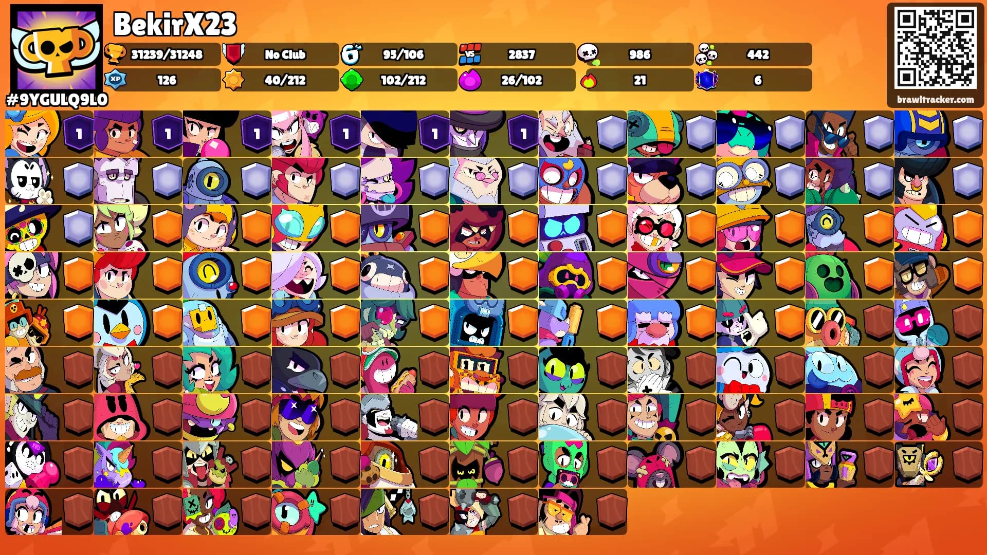 BekirX23's Ranks