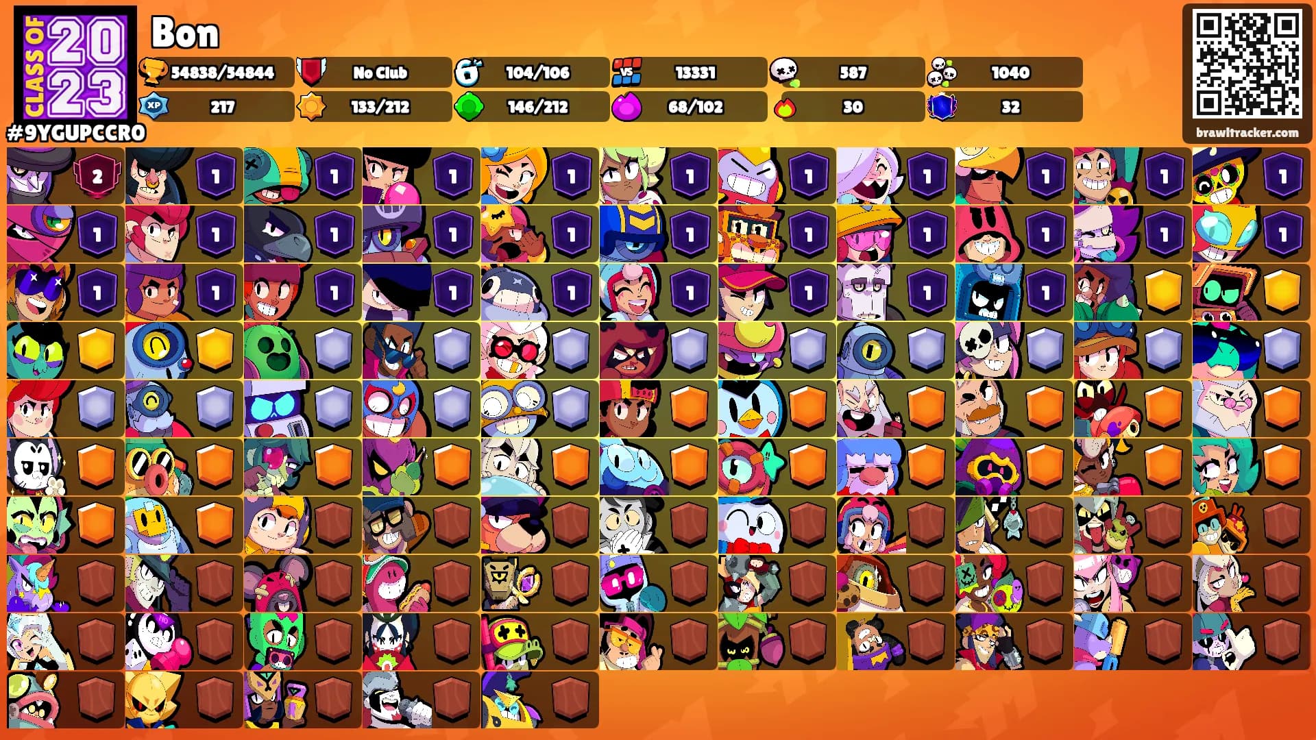 Bon's Ranks