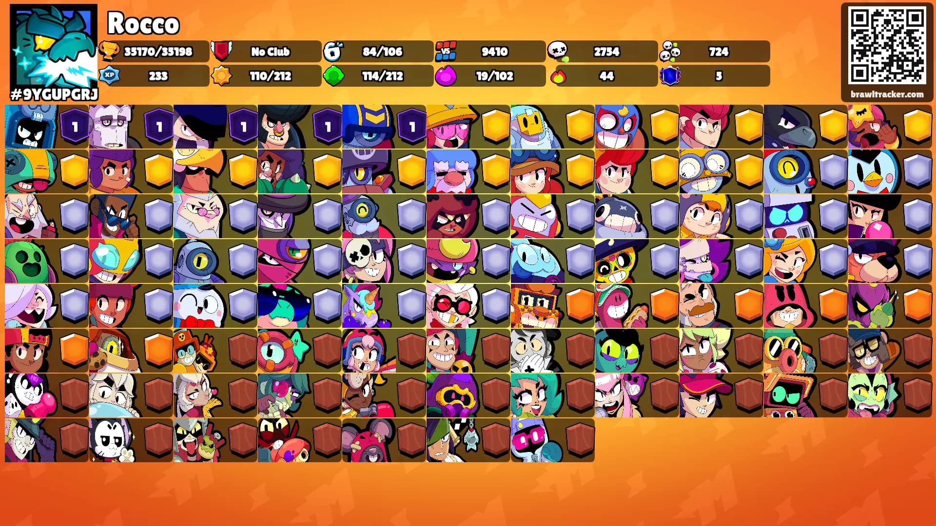Rocco's Ranks