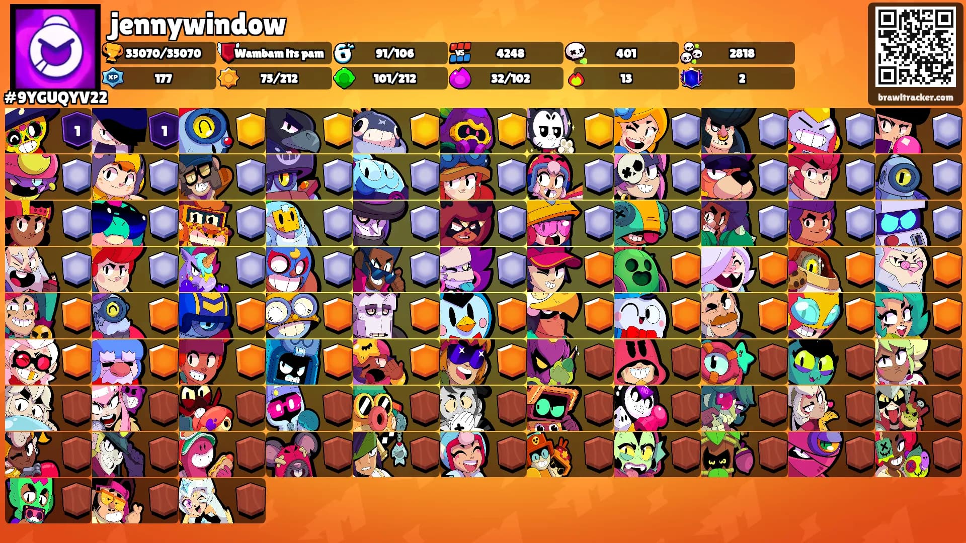 jennywindow's Ranks