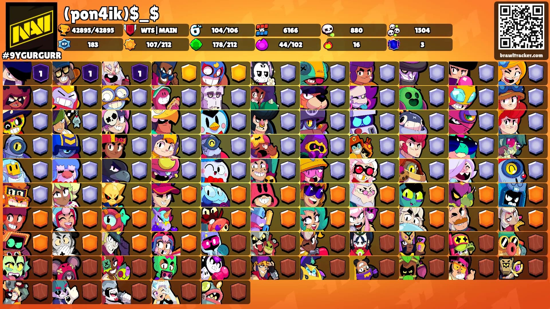 (pon4ik)$_$'s Ranks