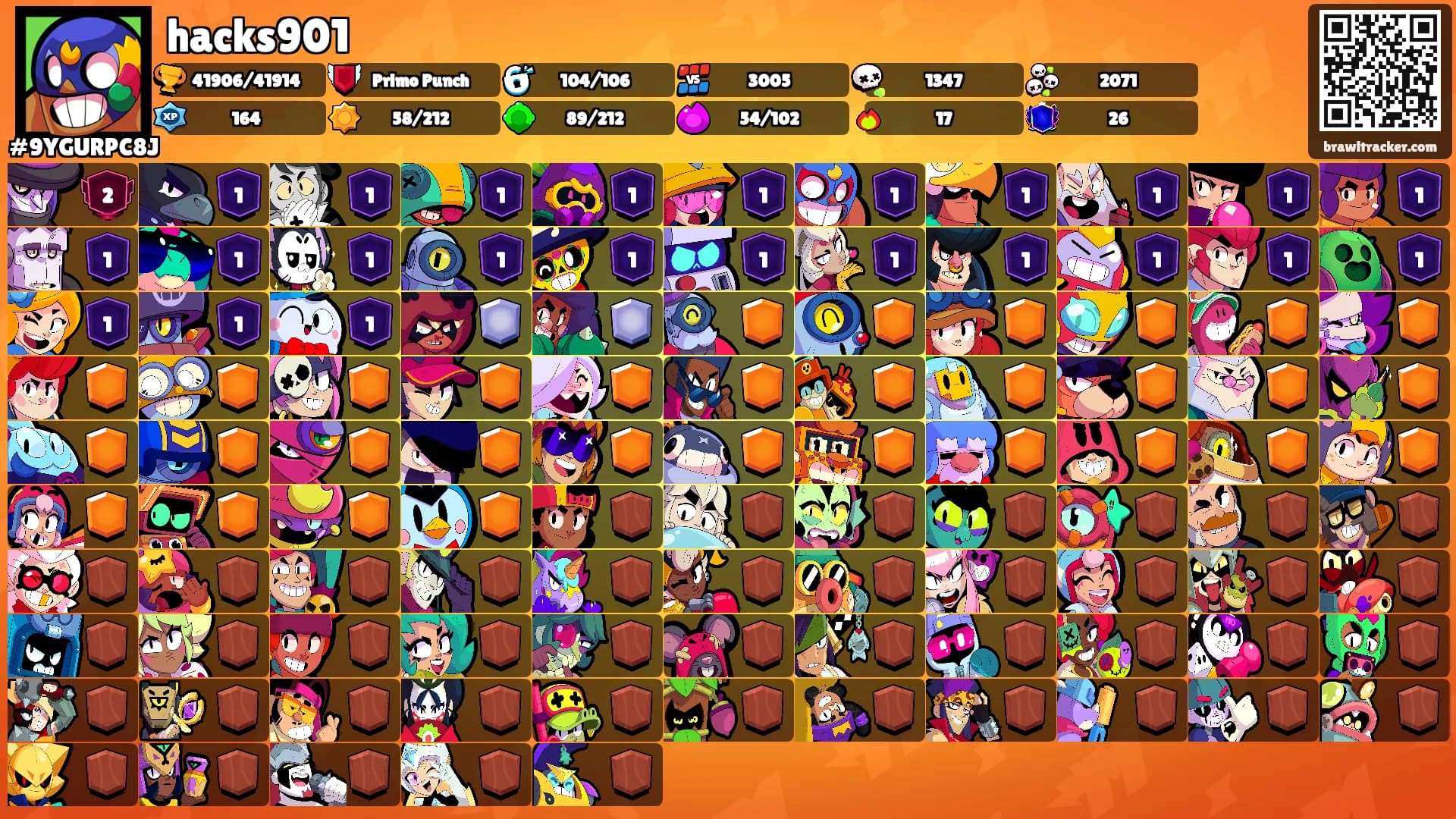 hacks901's Ranks