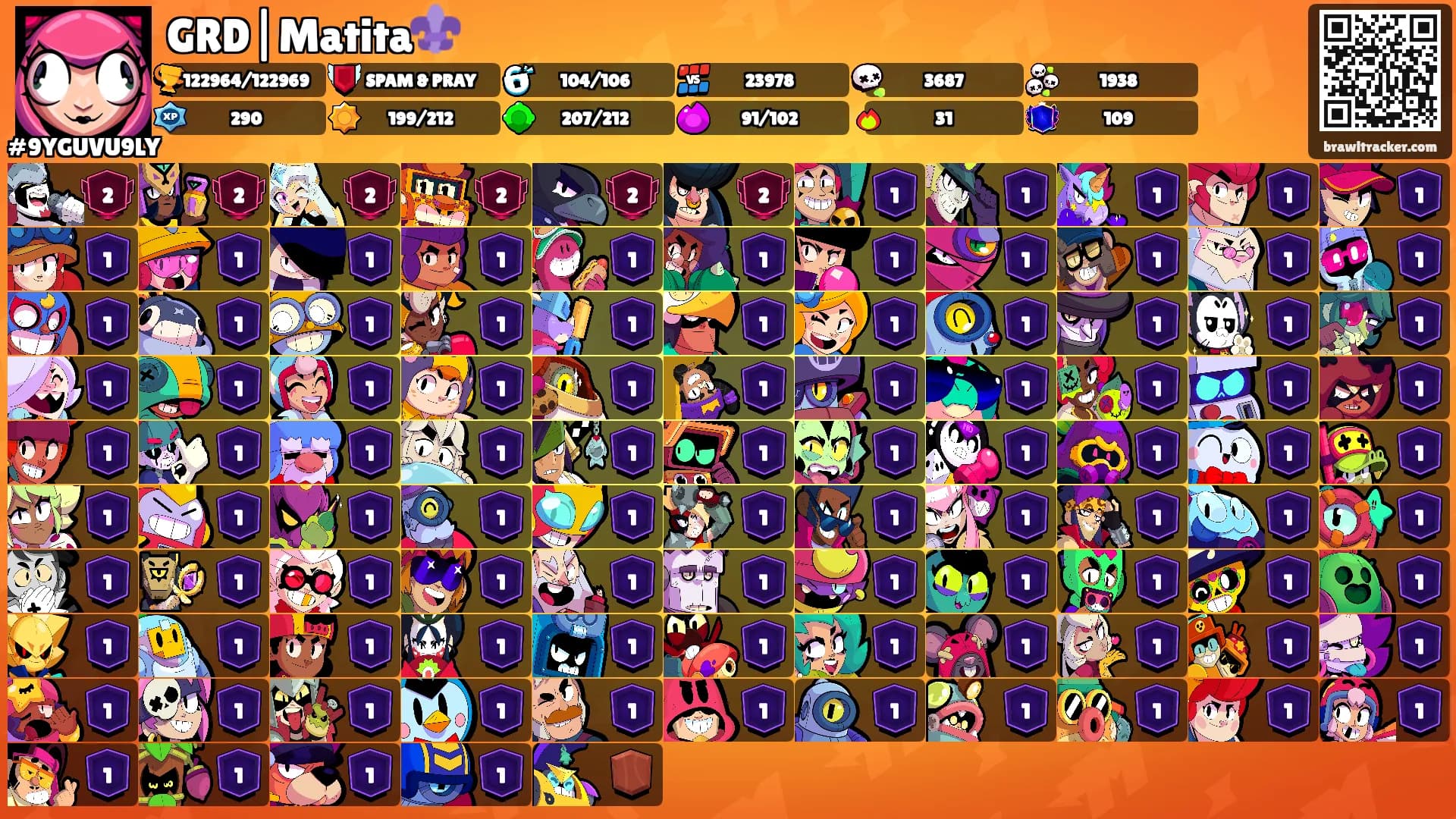 GRD|Matita⚜️'s Ranks