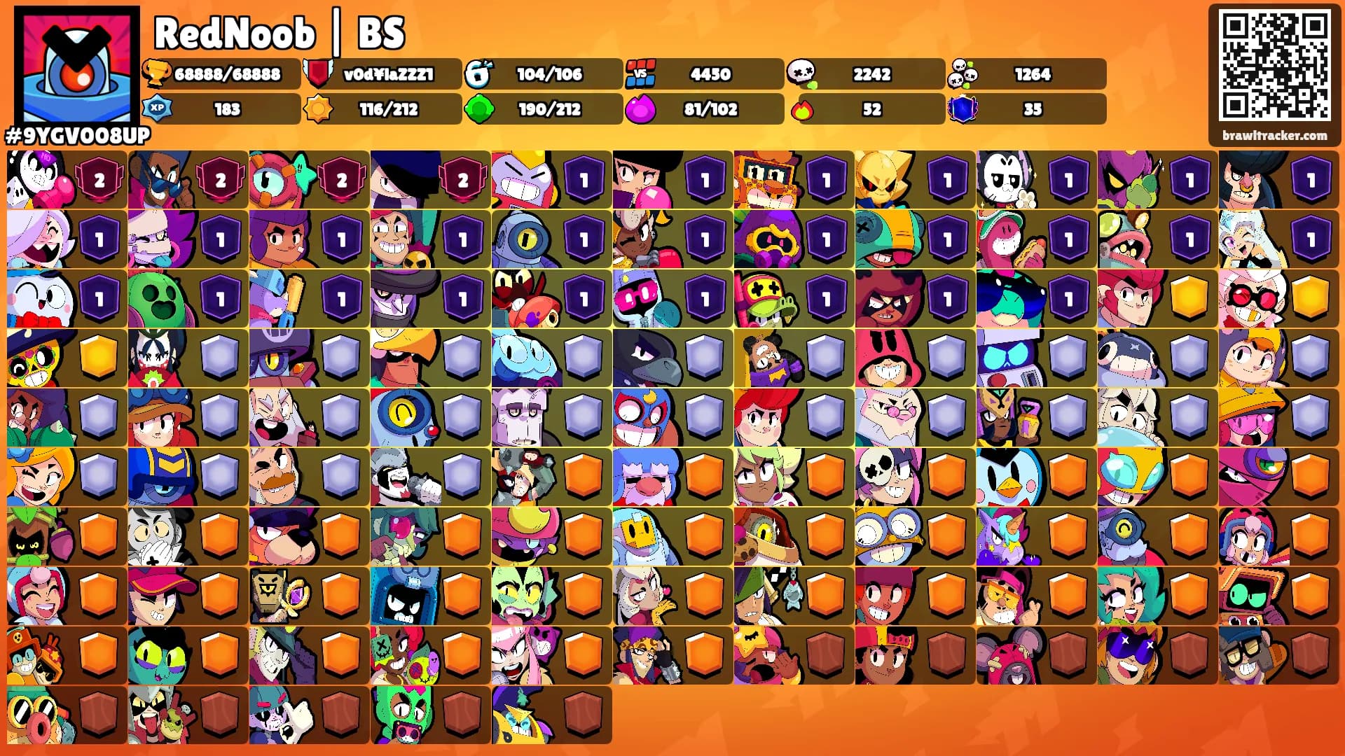 RedNoob | BS's Ranks