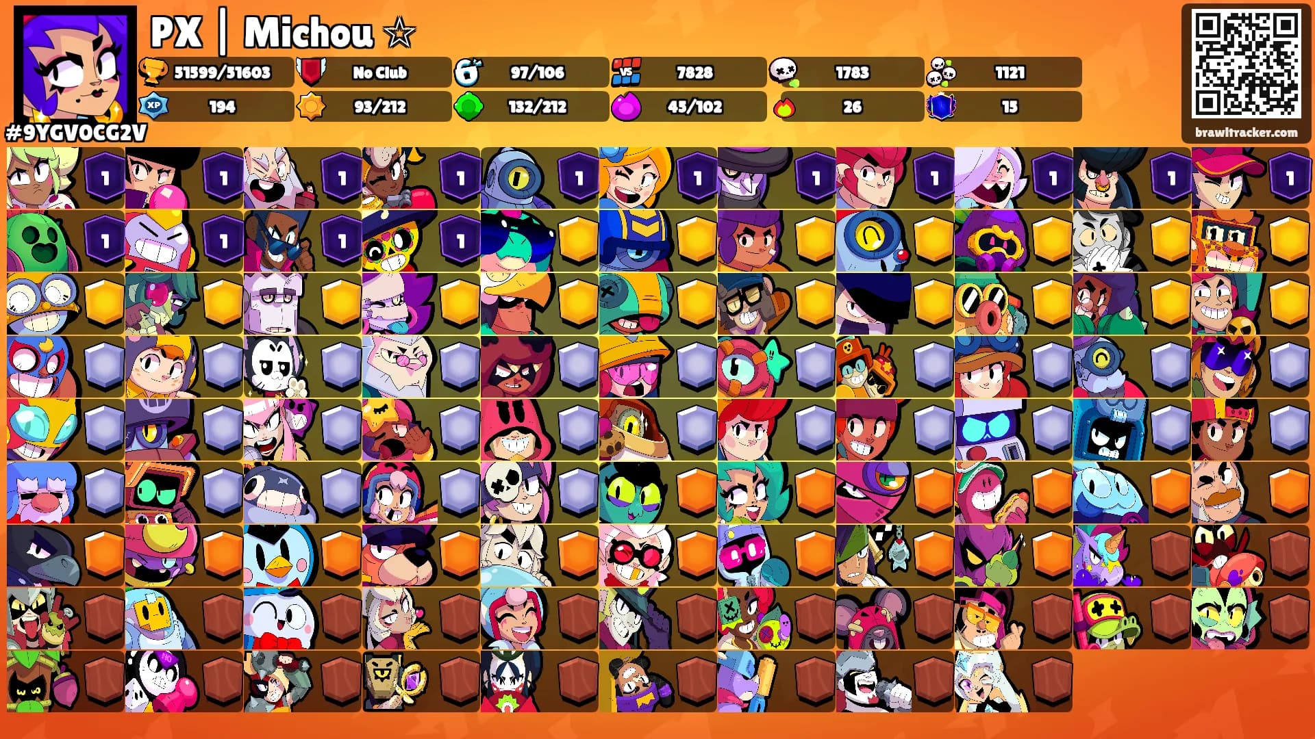 PX | Michou ☆'s Ranks