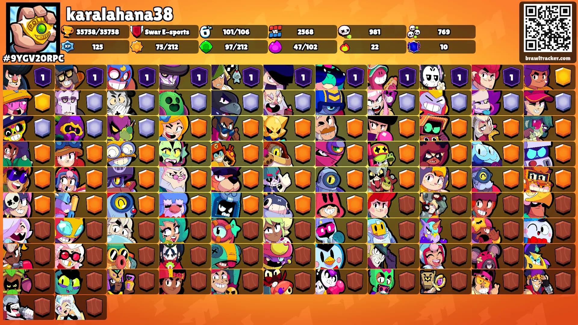 karalahana38's Ranks