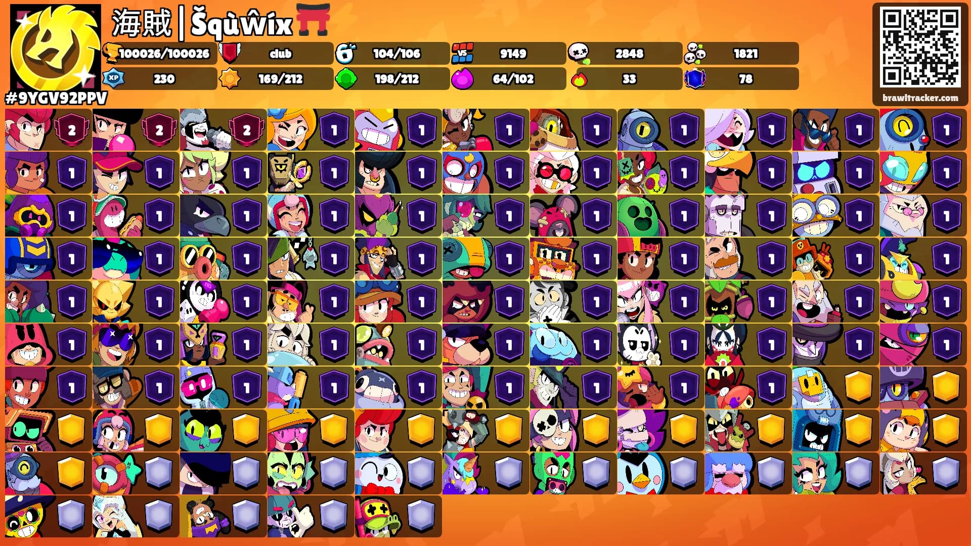 海賊|Šqùŵíx ⛩️⚡️'s Ranks