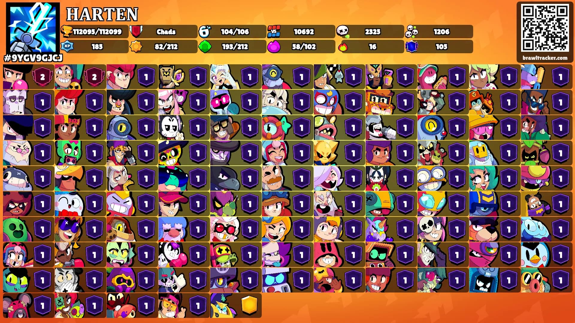 𝐇𝐀𝐑𝐓𝐄𝐍's Ranks