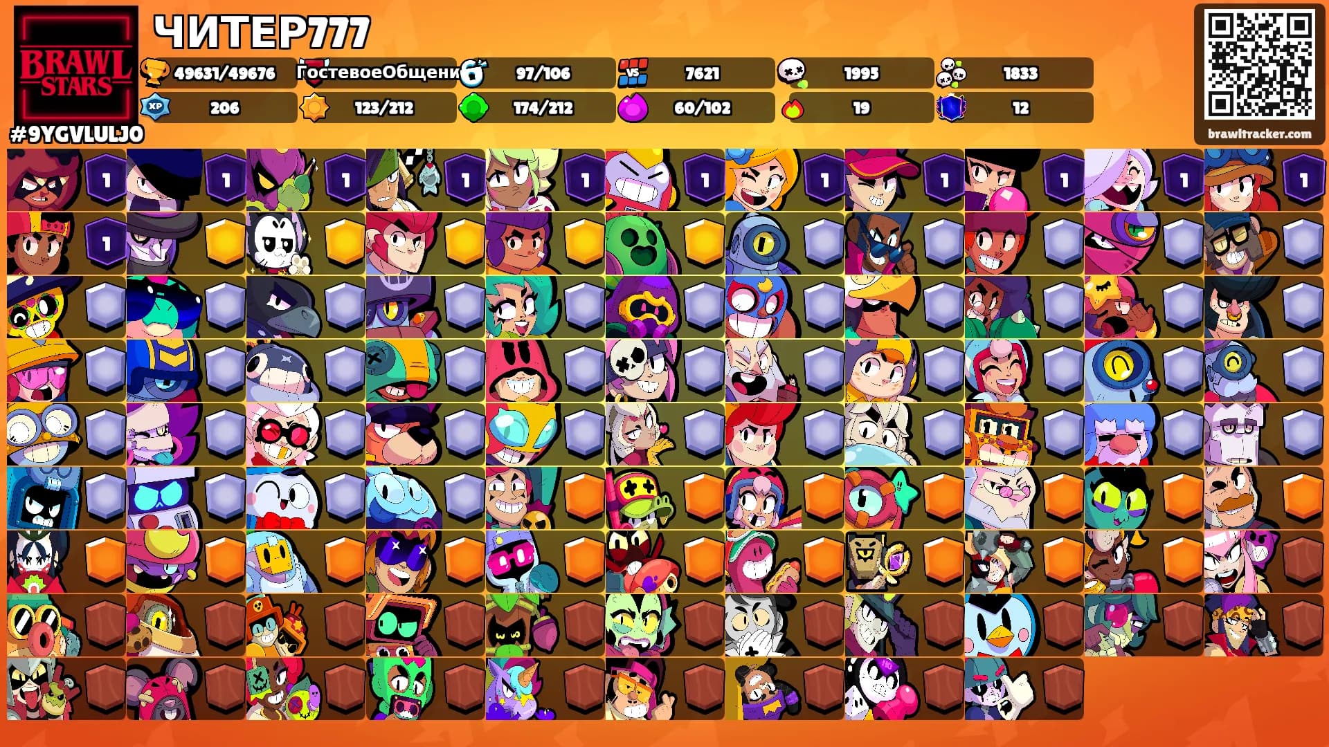 ЧИТЕР777's Ranks