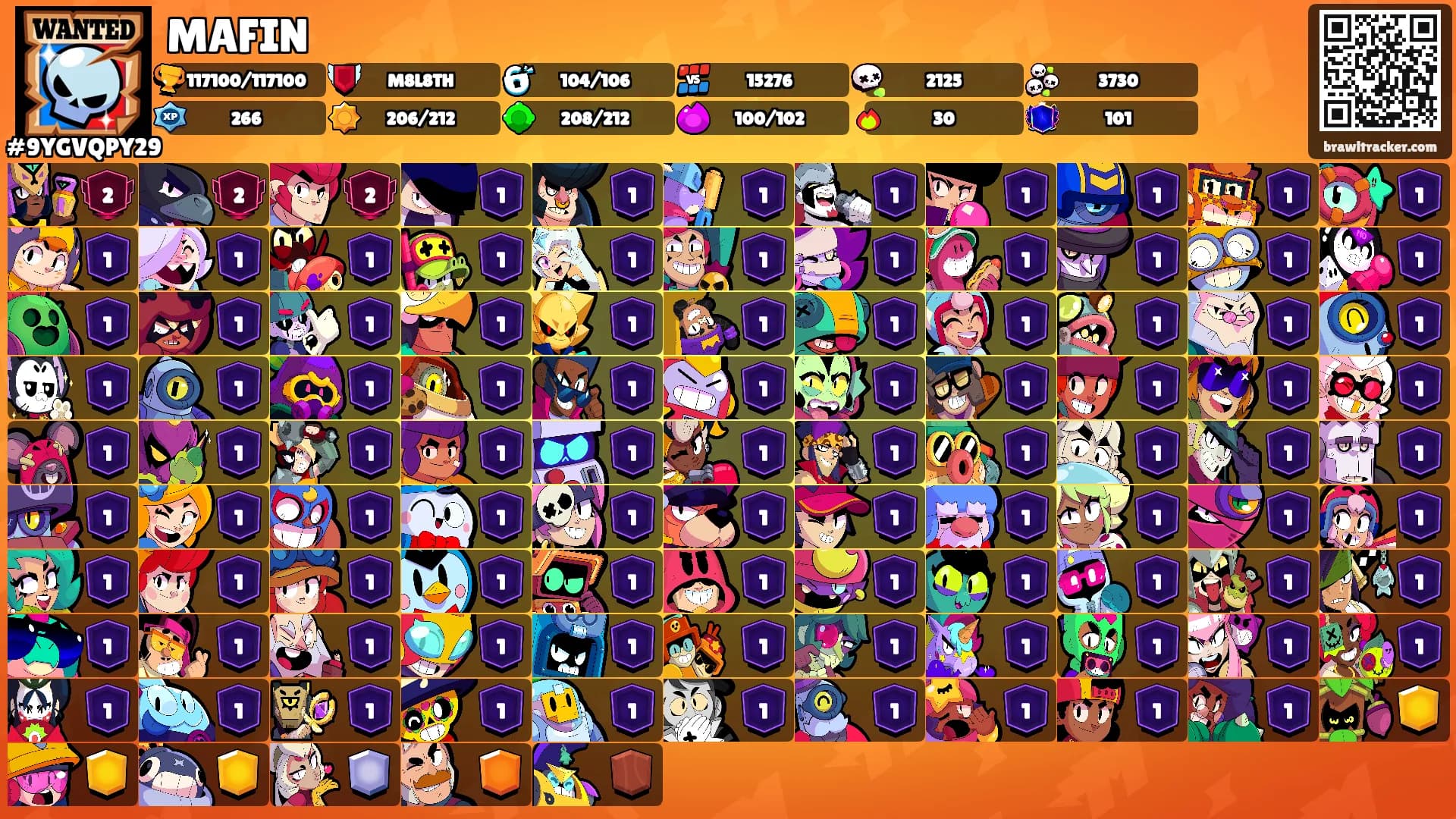 MAFIN's Ranks