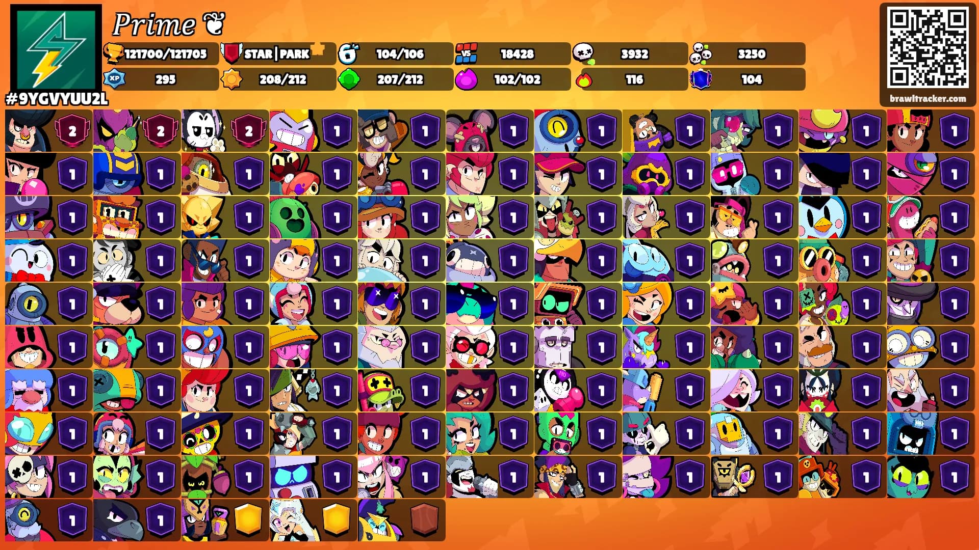 𝑃𝑟𝑖𝑚𝑒 ❦'s Ranks
