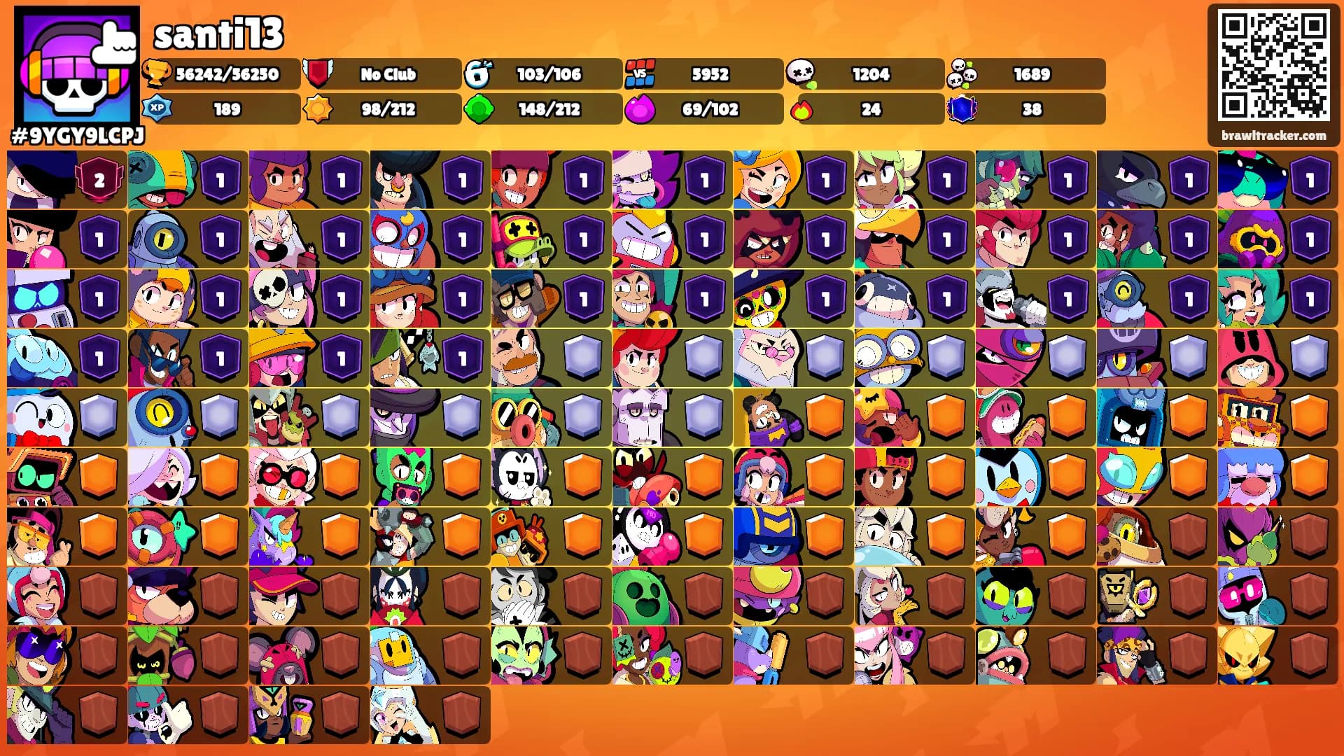 santi13's Ranks