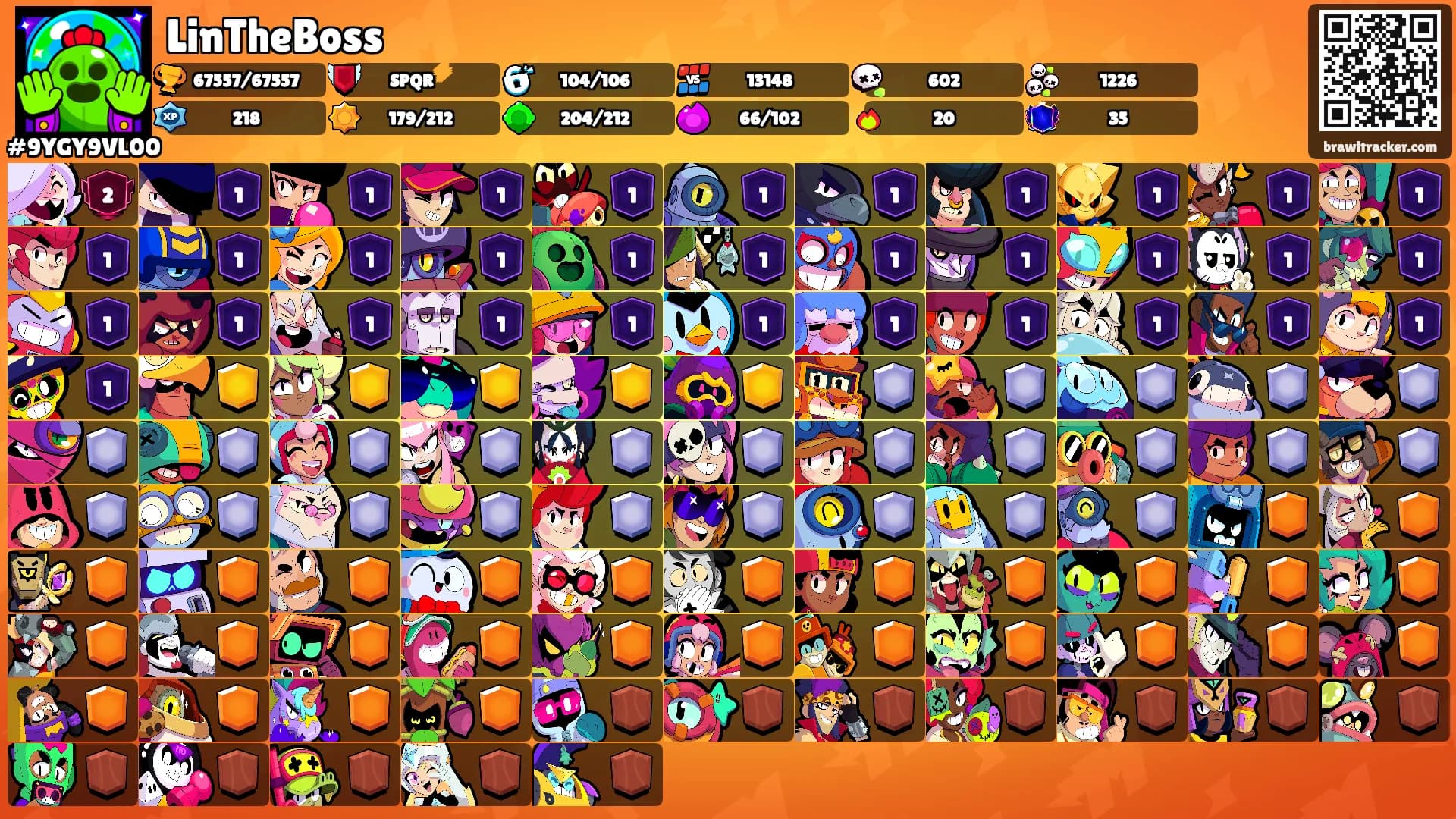 LinTheBoss's Ranks