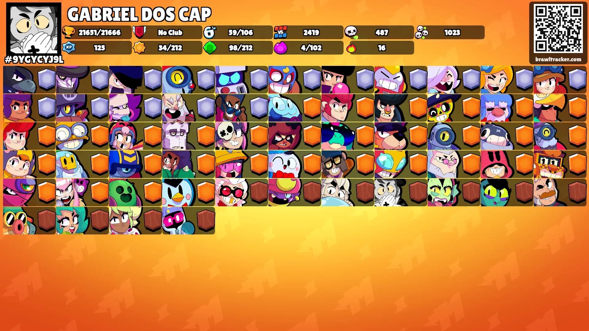 GABRIEL DOS CAP's Ranks