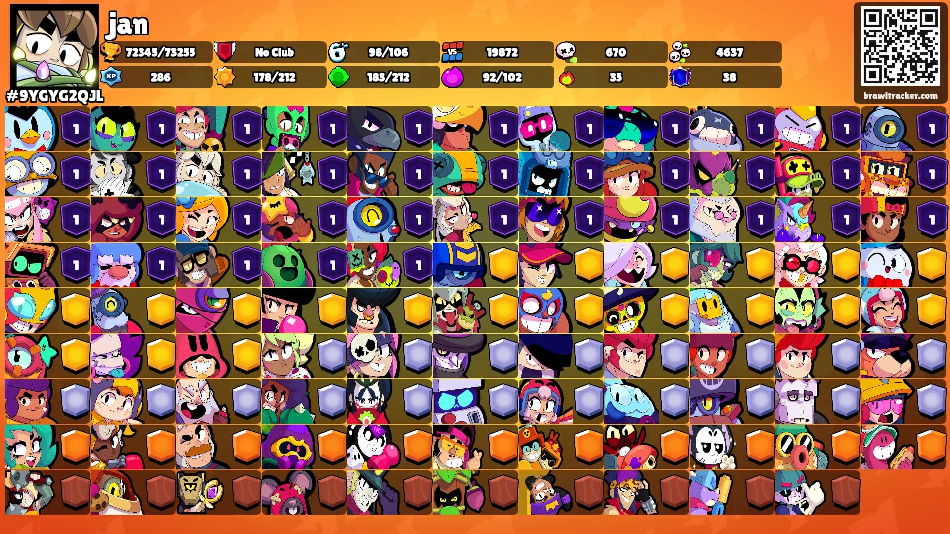 jan's Ranks