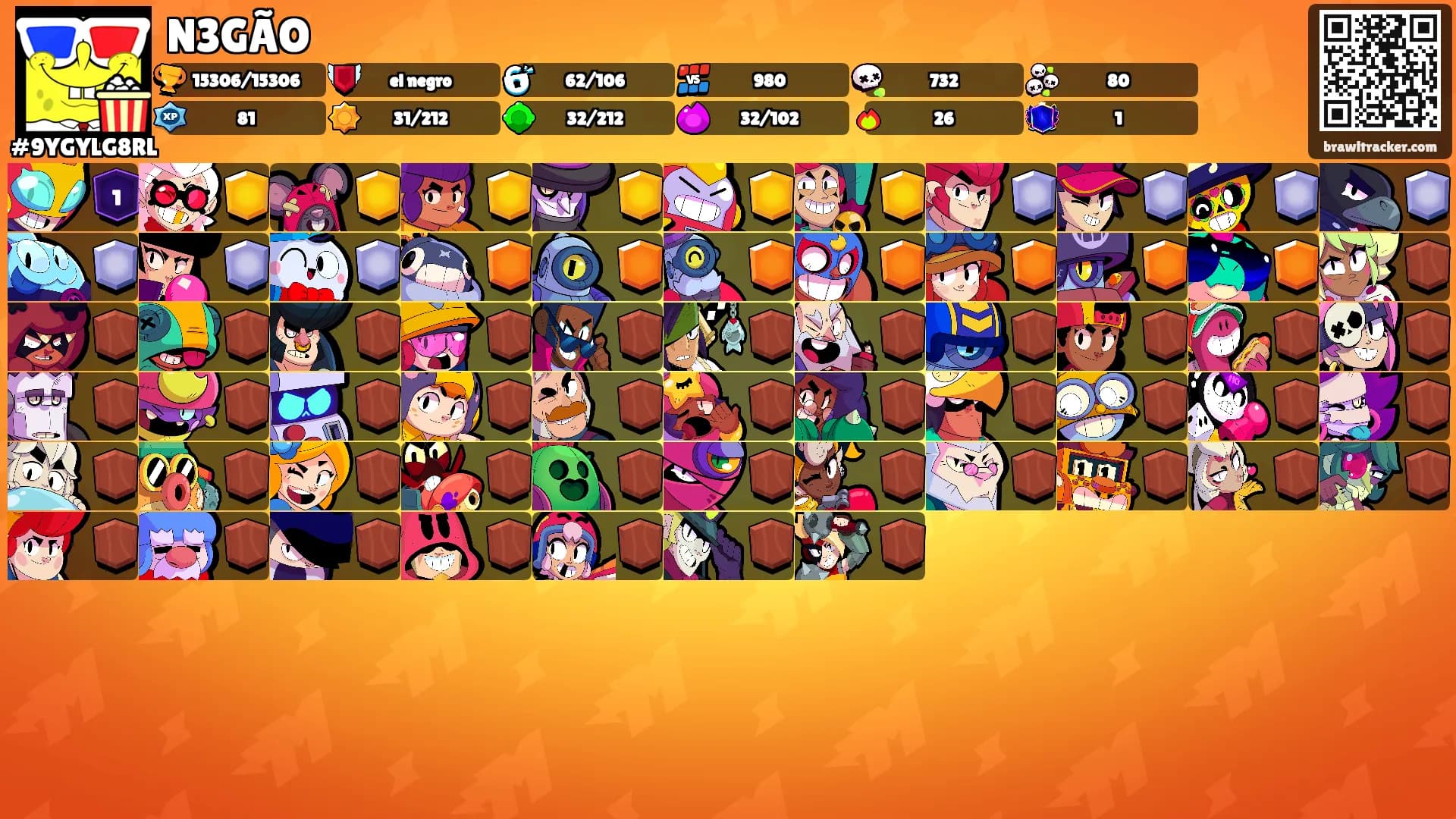 N3GÃO's Ranks