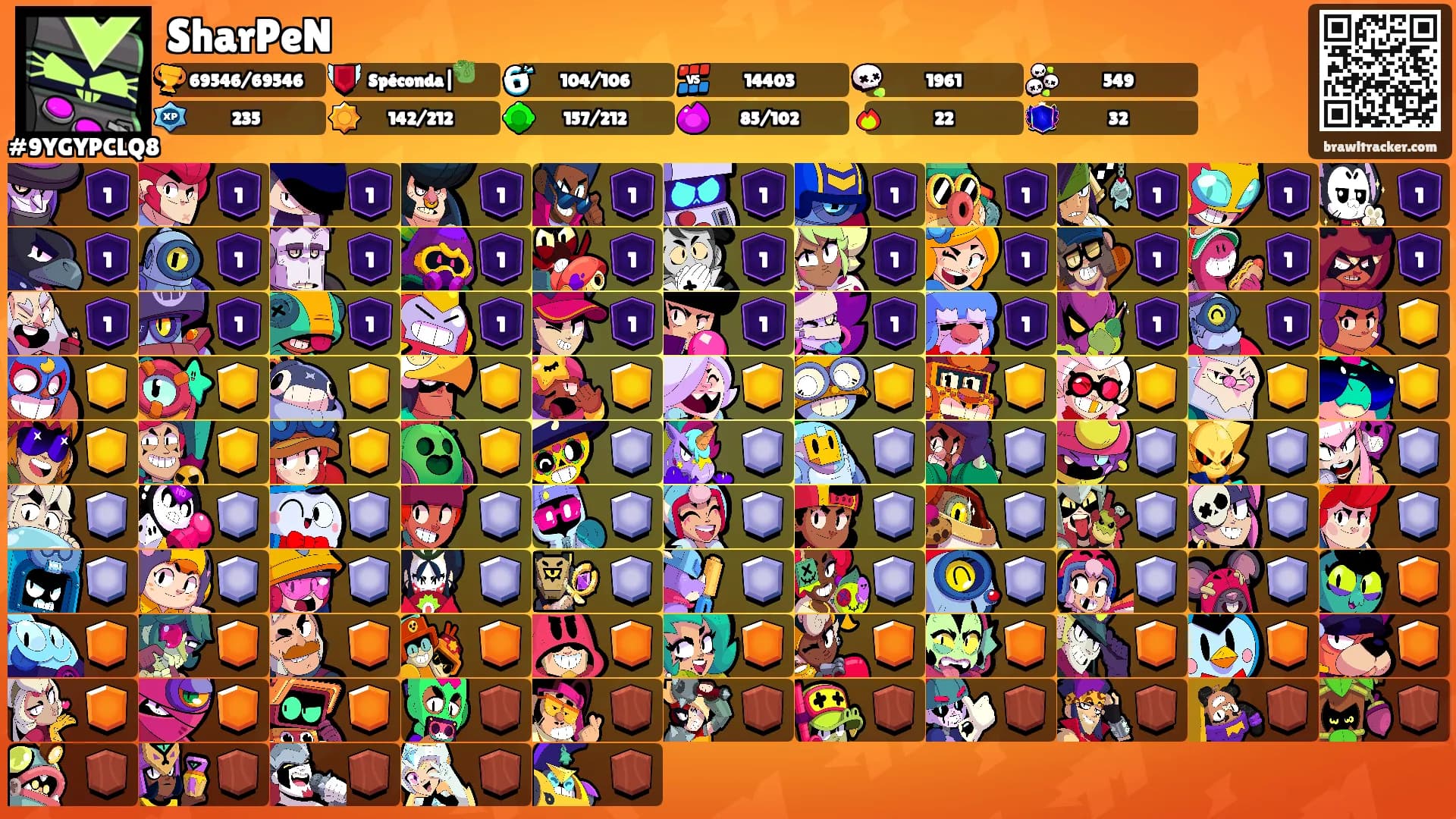 SharPeN's Ranks