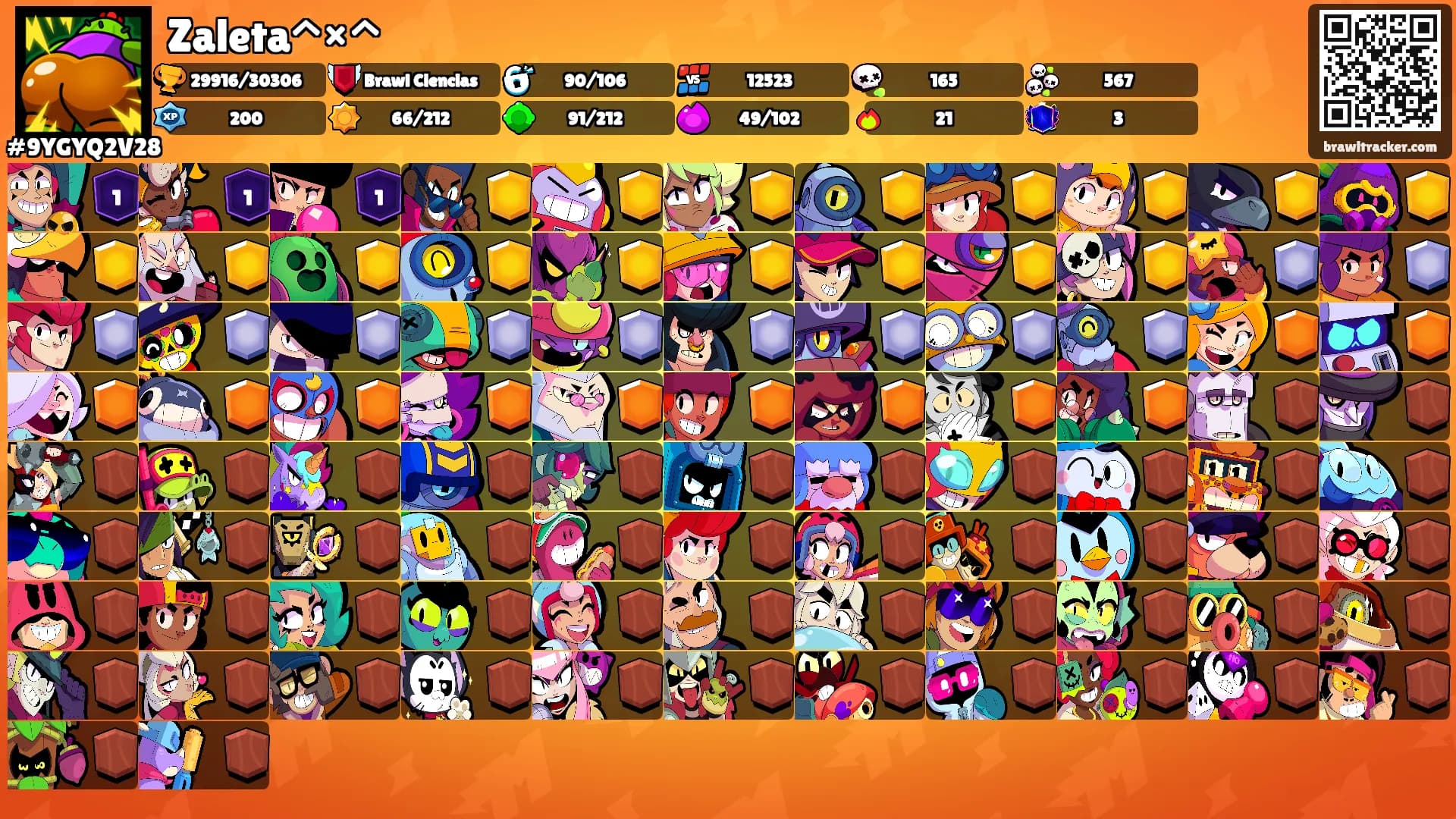 Zaleta^×^'s Ranks