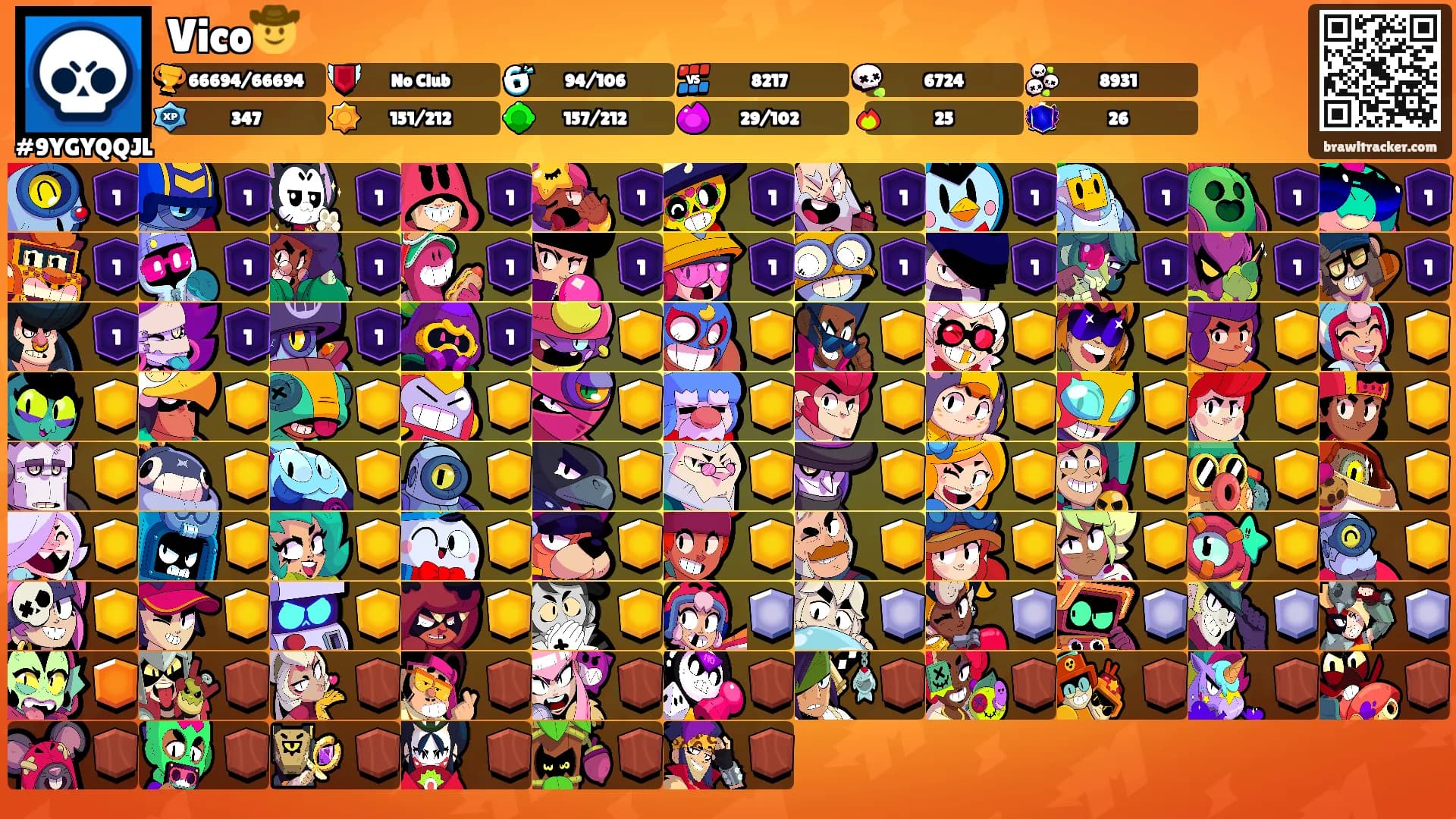 Vico🤠's Ranks