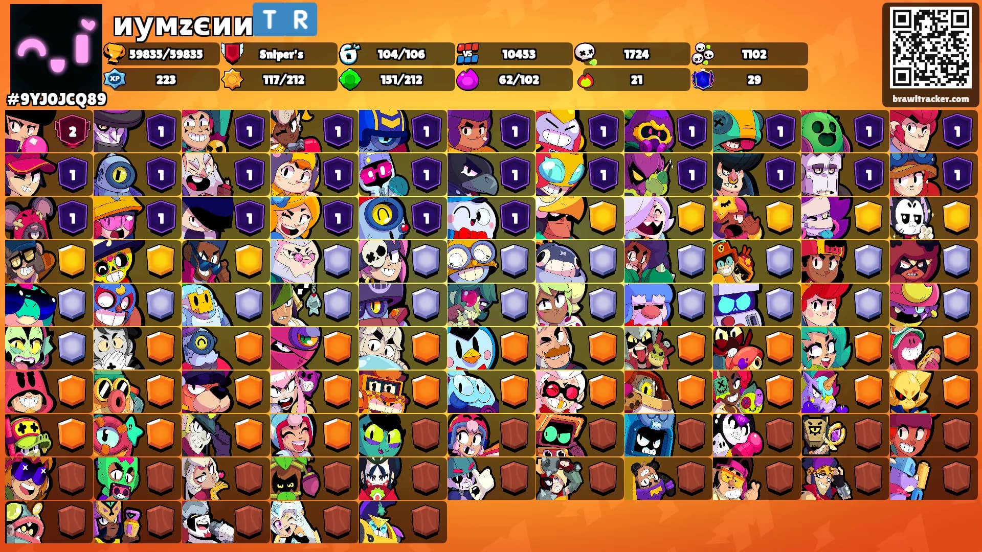 иумzєии🇹🇷's Ranks