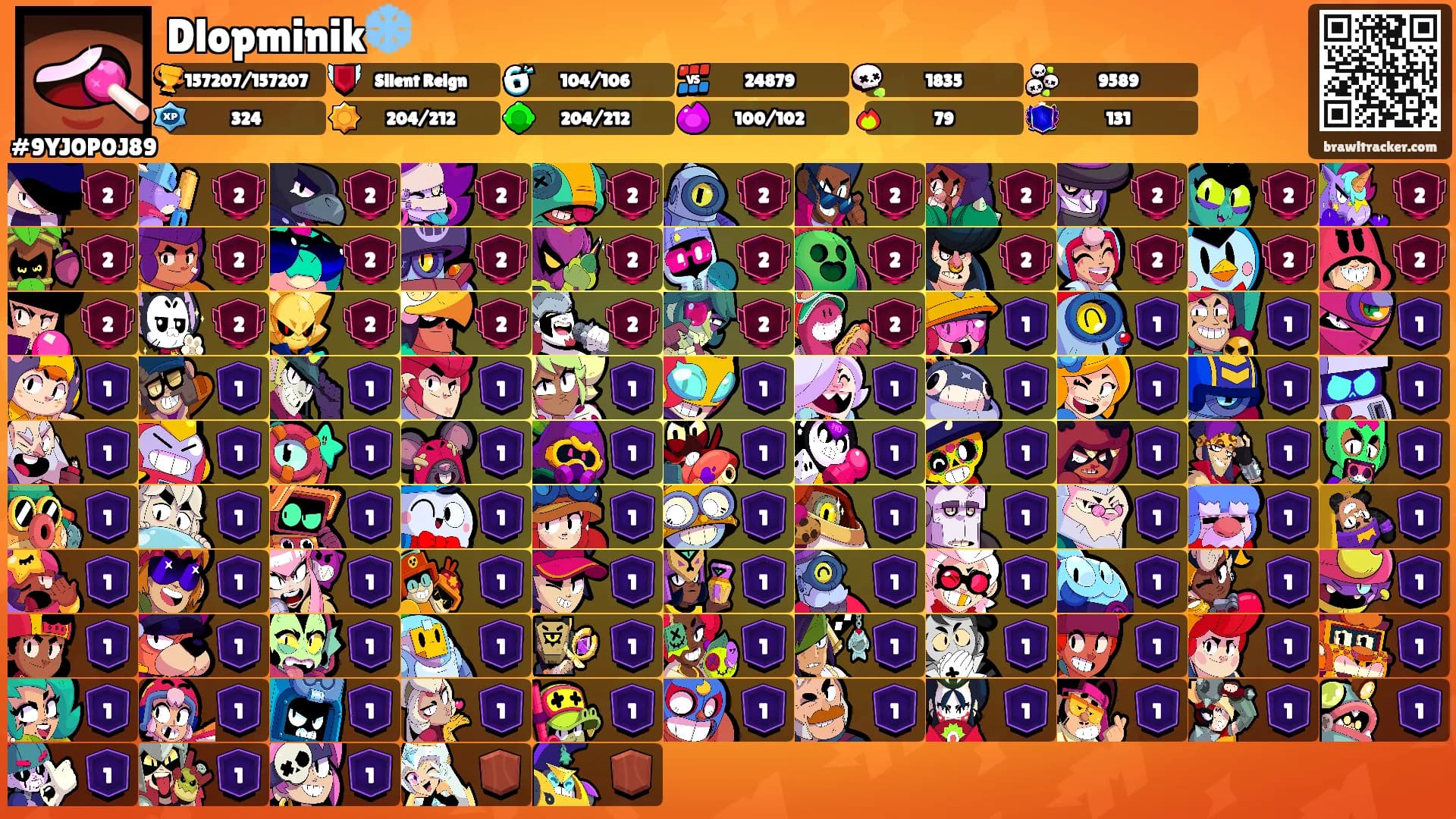 Dlopminik❄️'s Ranks