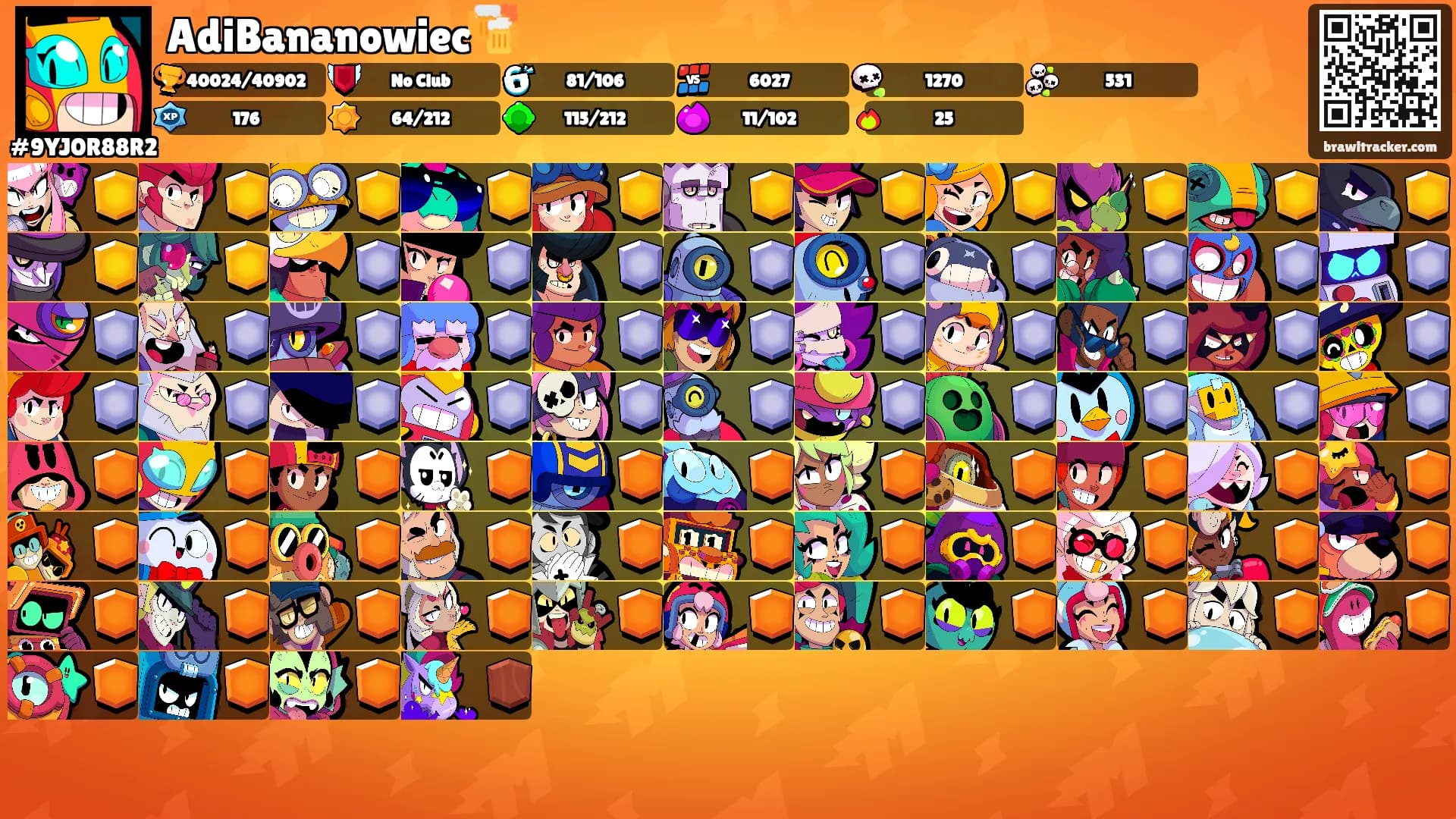 AdiBananowiec🍻's Ranks