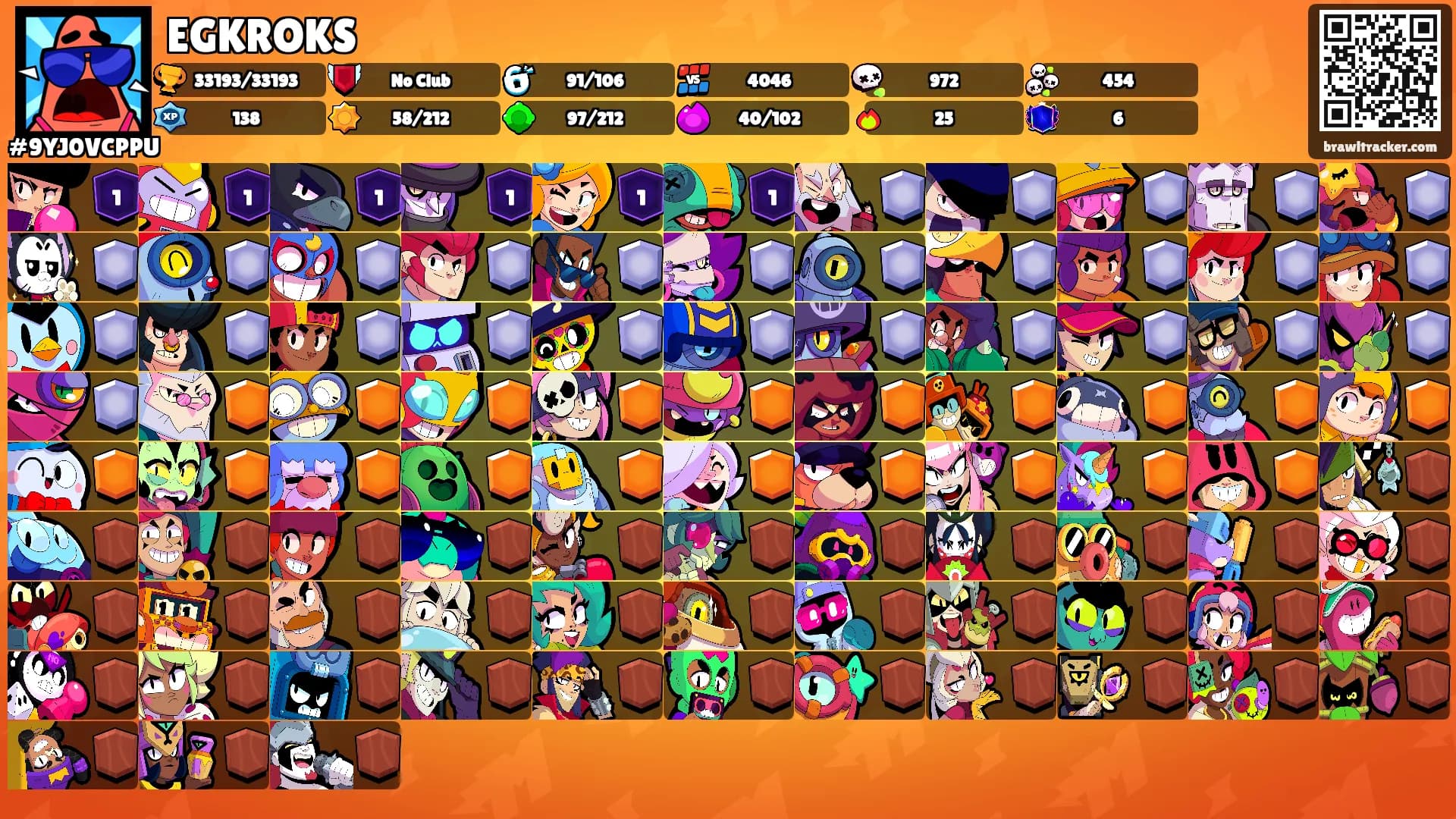 EGKROKS's Ranks