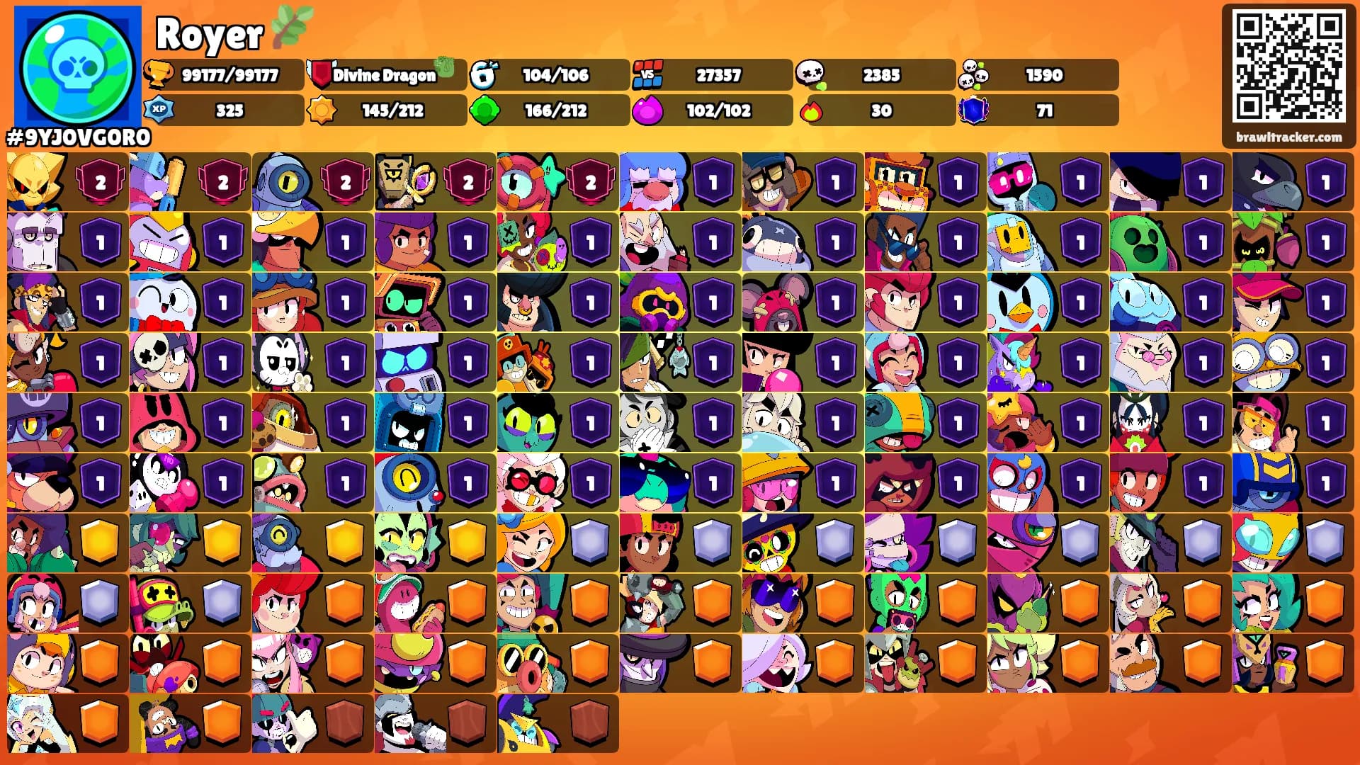 Royer 🌿's Ranks