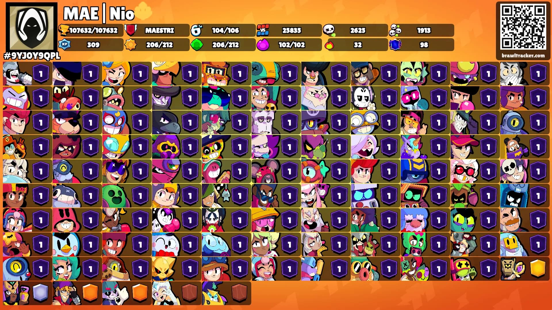 MAE|Nio🔱's Ranks
