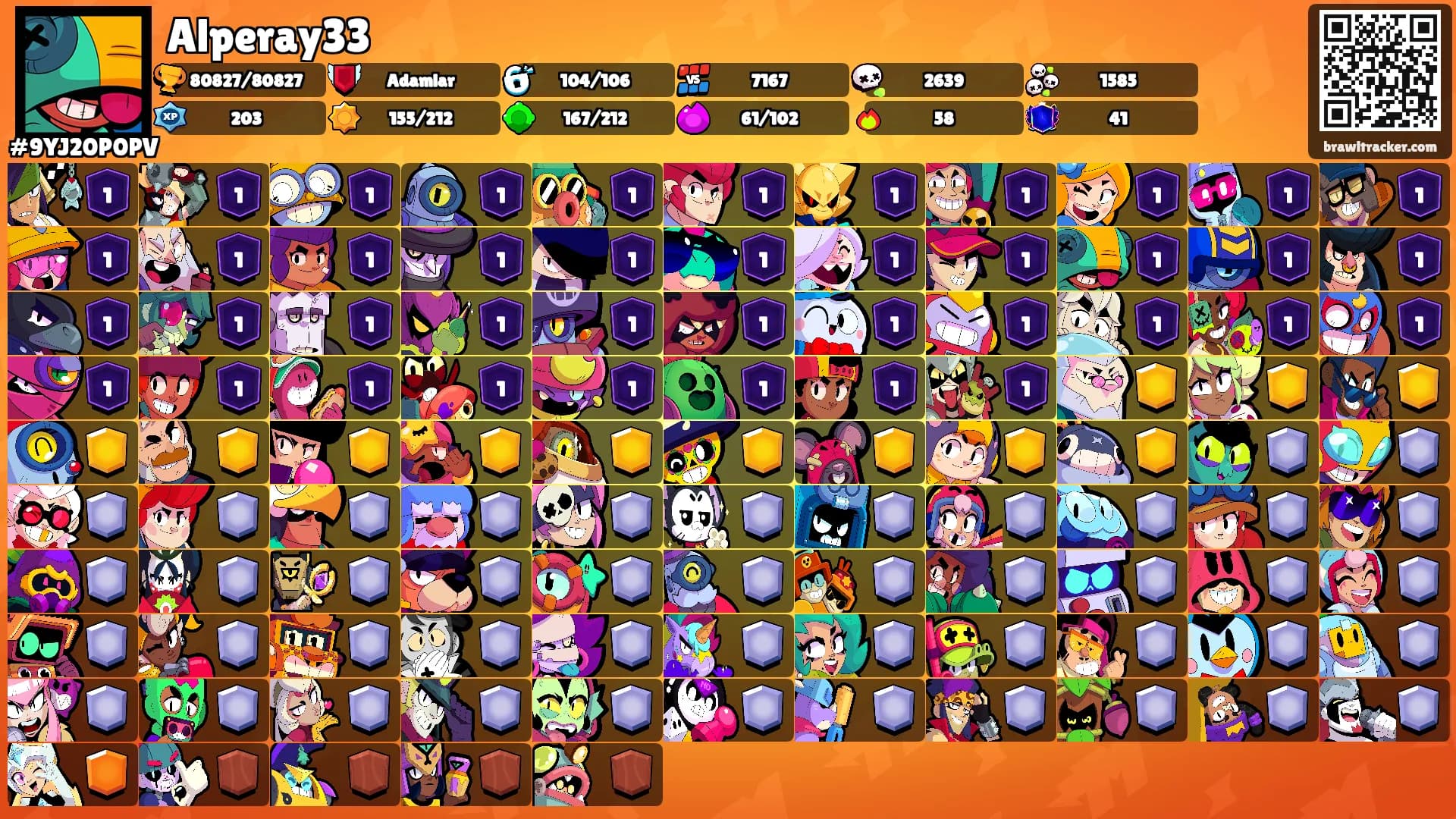 Alperay33's Ranks