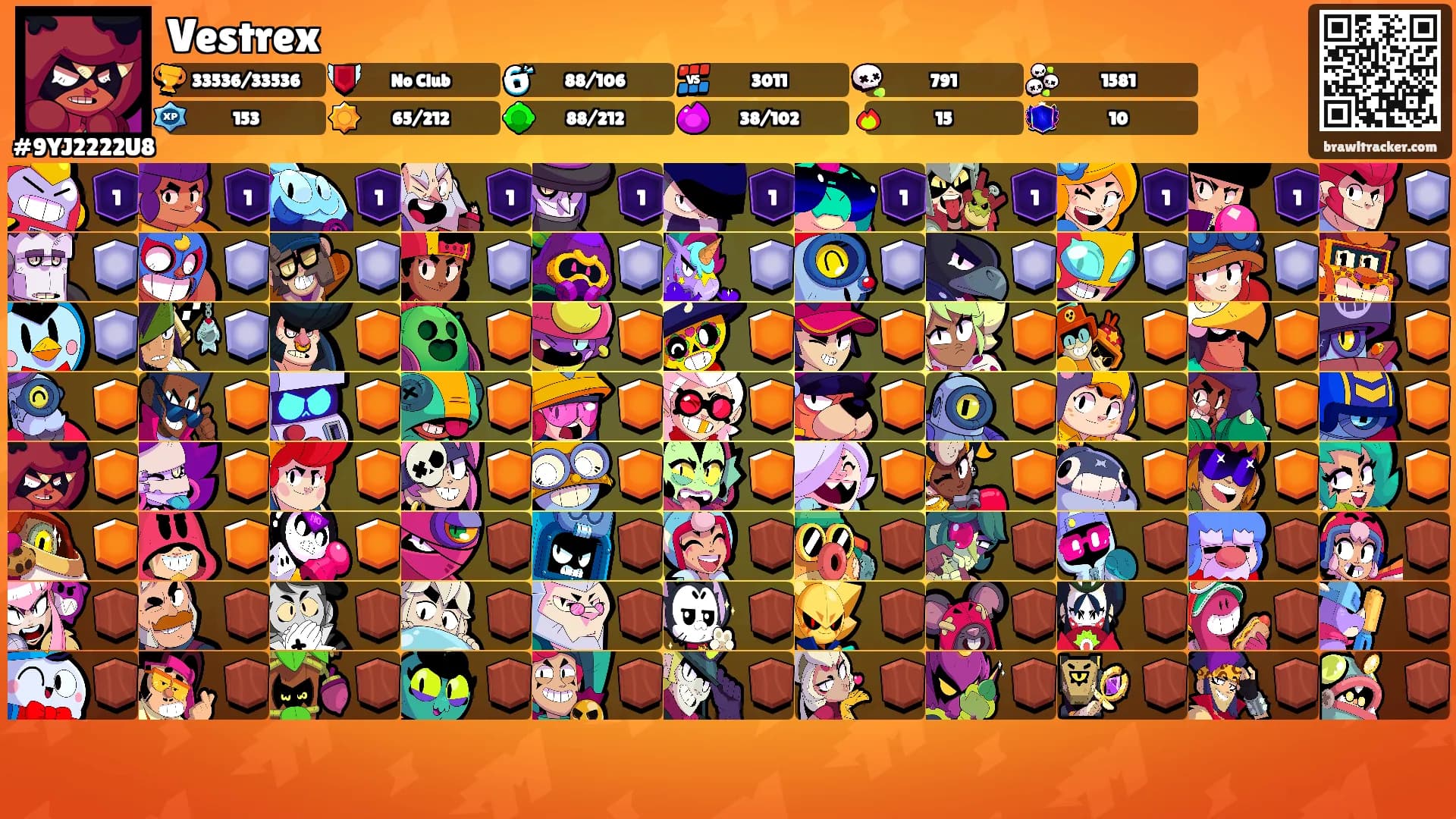Vestrex's Ranks