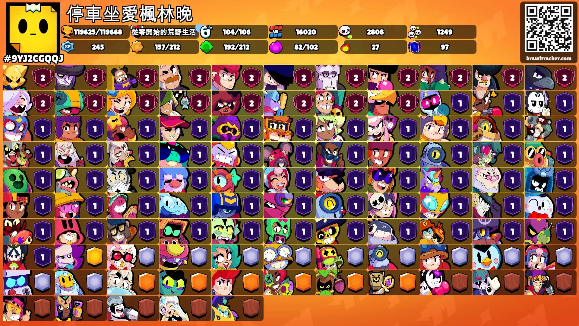 停車坐愛楓林晚's Ranks