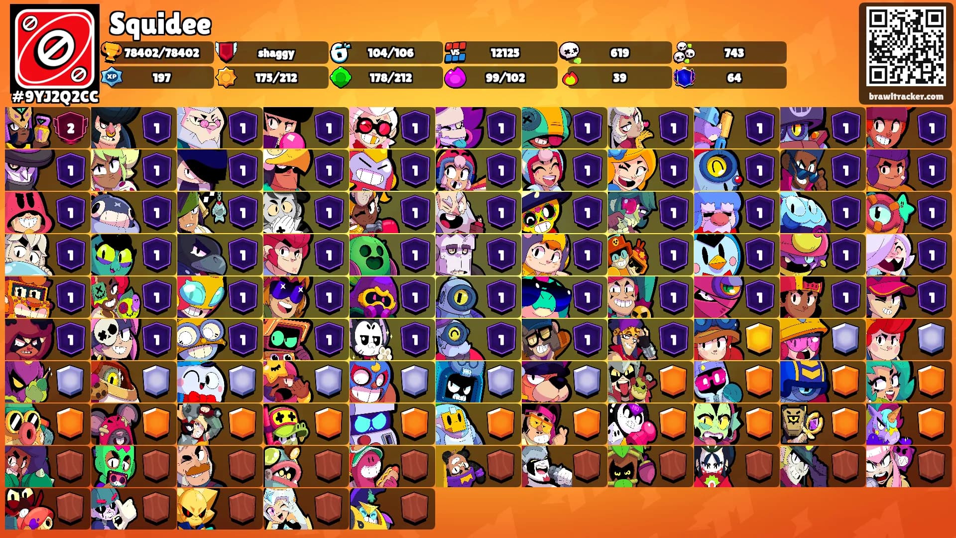 Squidee's Ranks