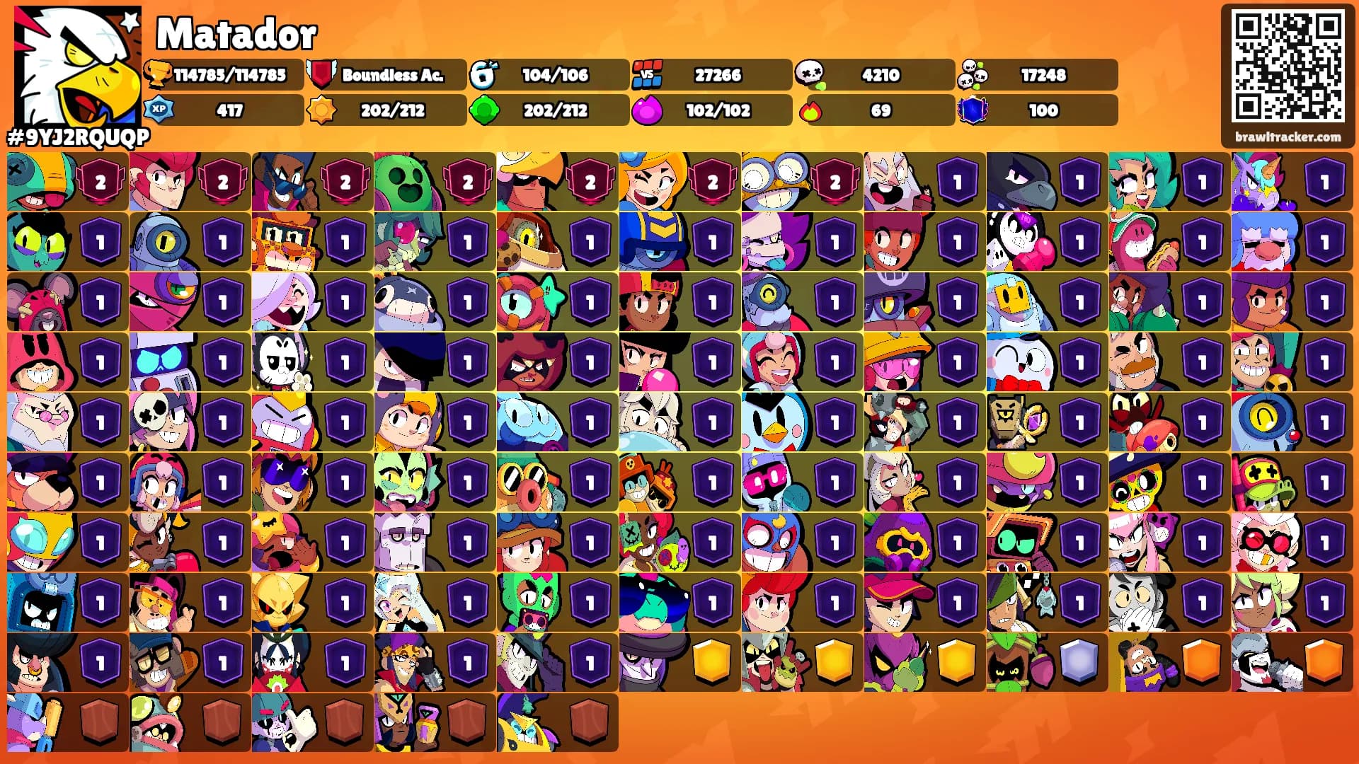 Matador's Ranks