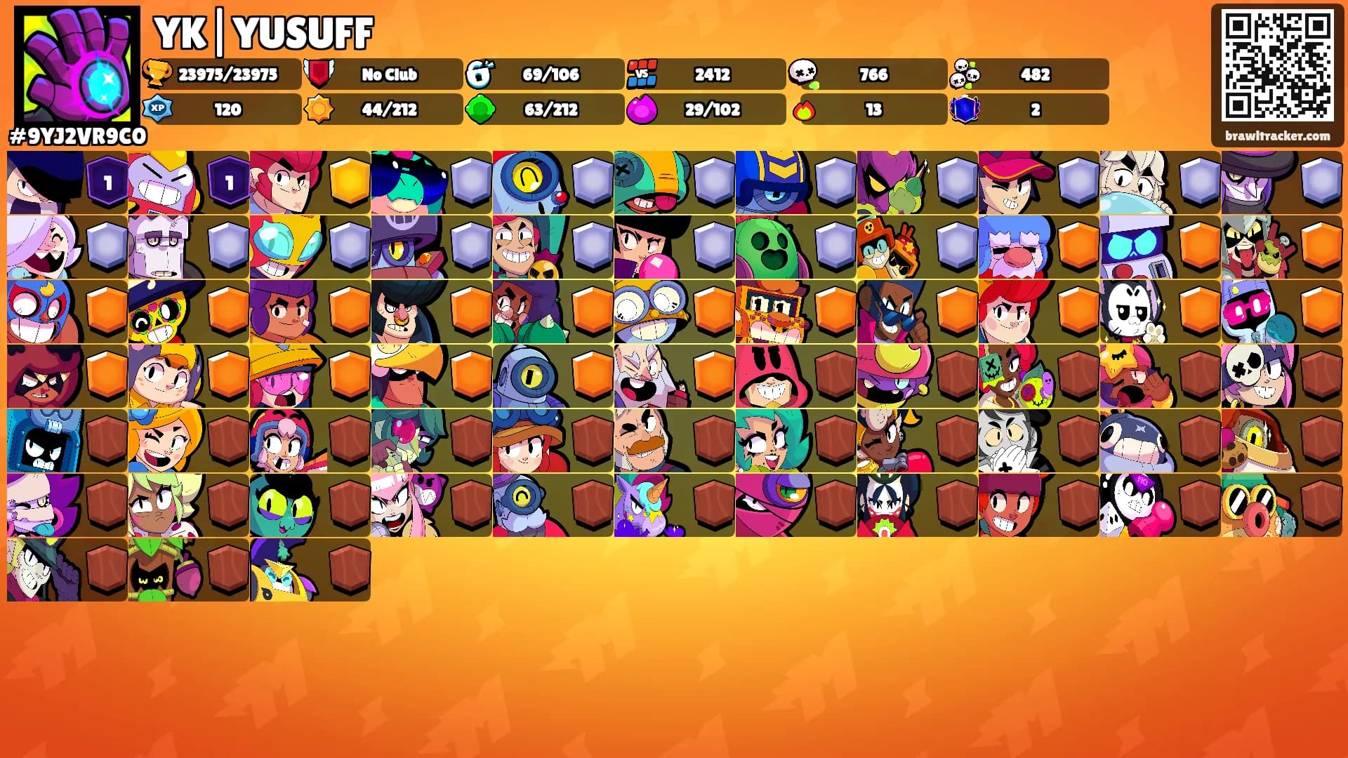 YK|YUSUFF's Ranks