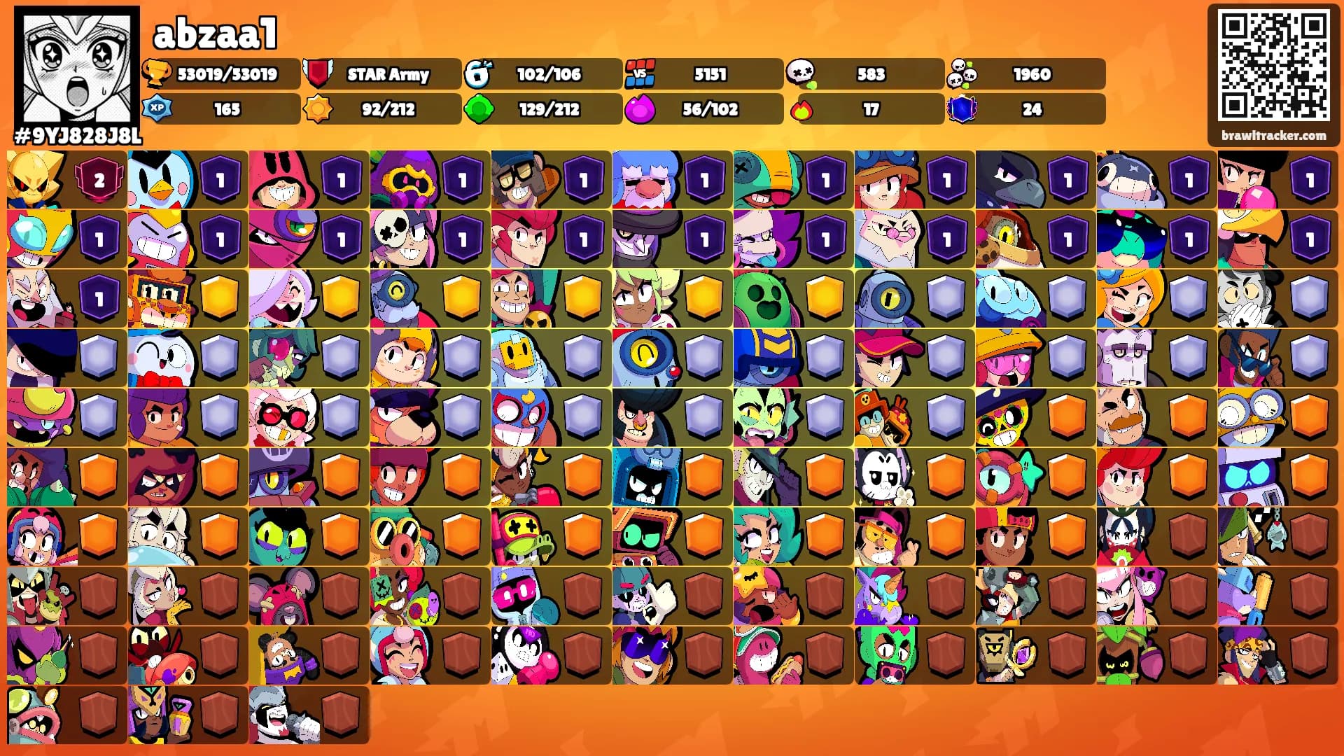 abzaa1's Ranks