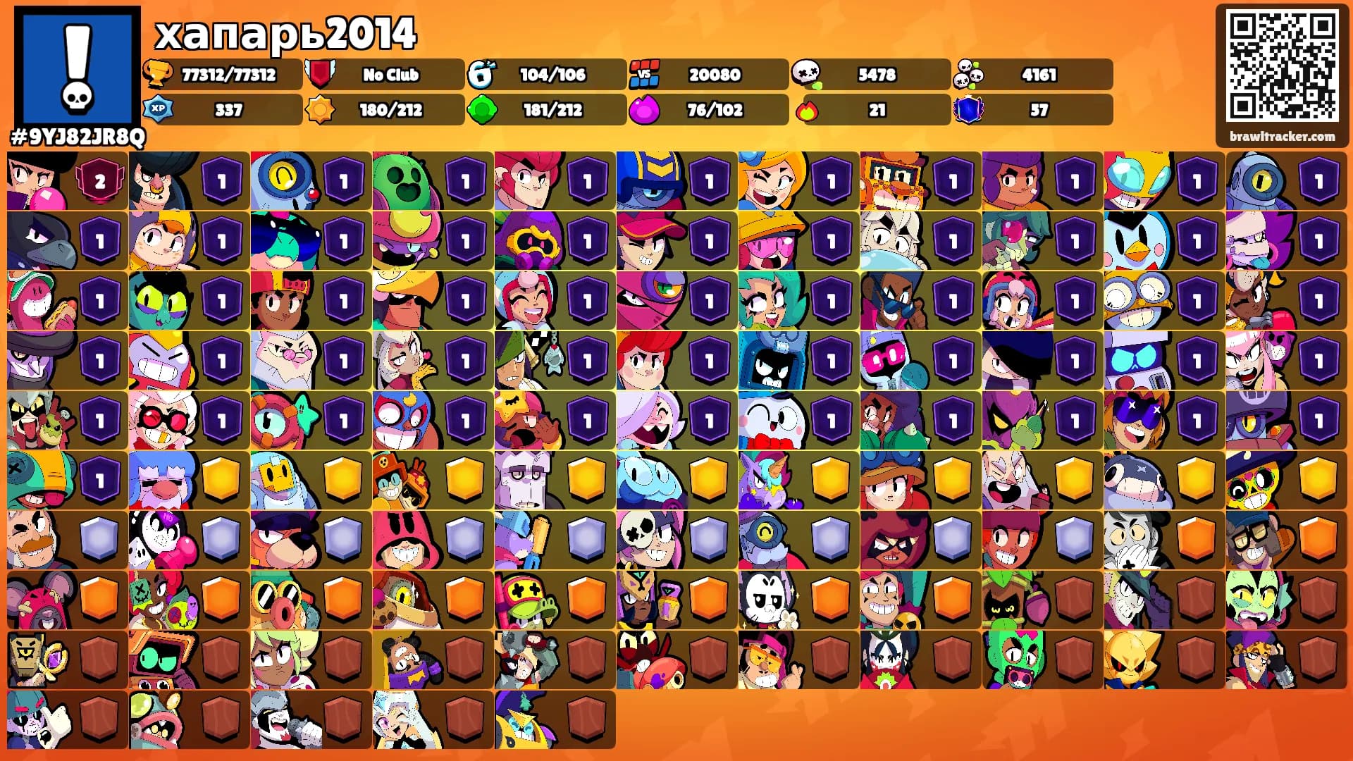 хапарь2014's Ranks