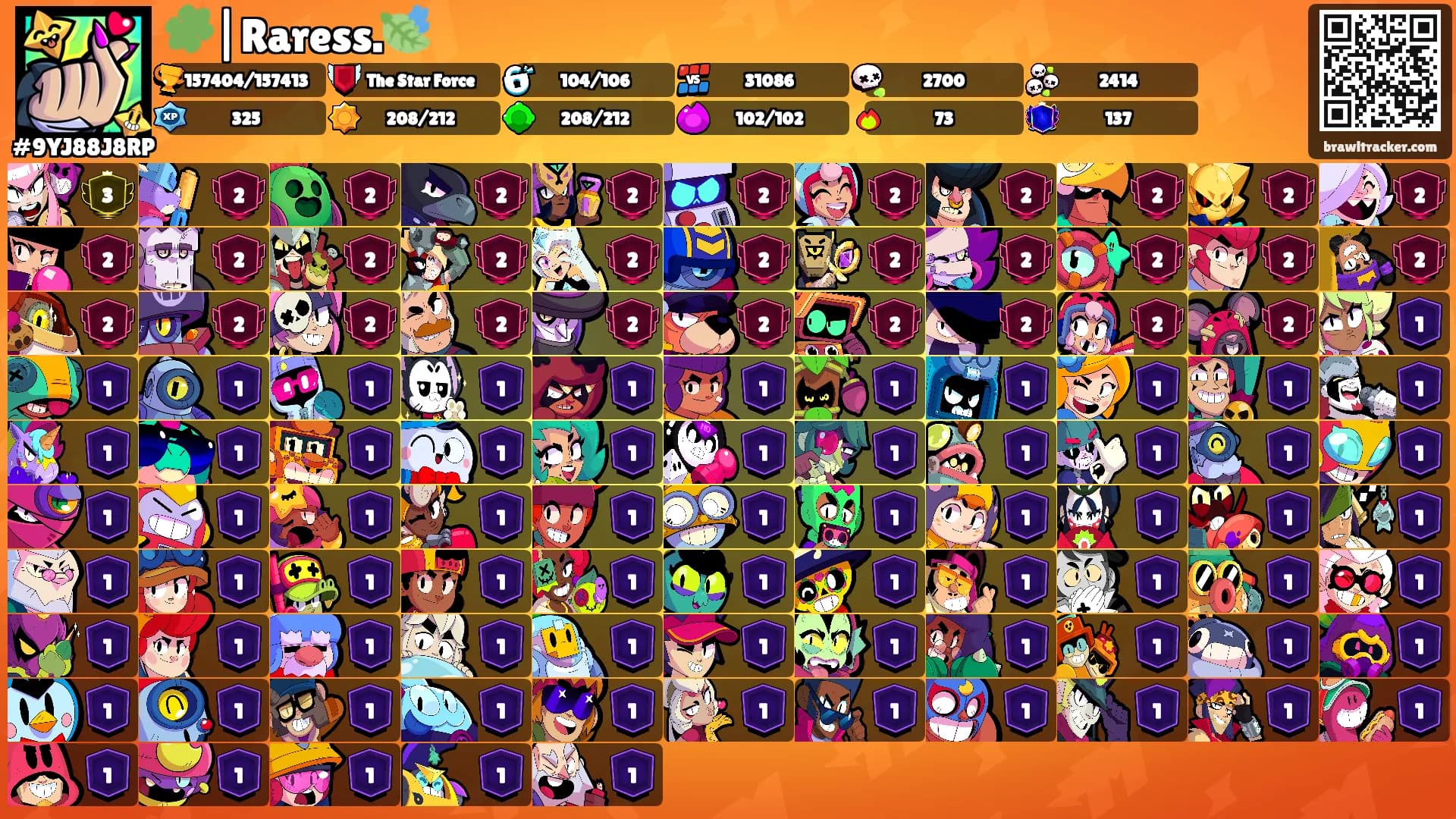 🧩|Raress.🍃's Ranks