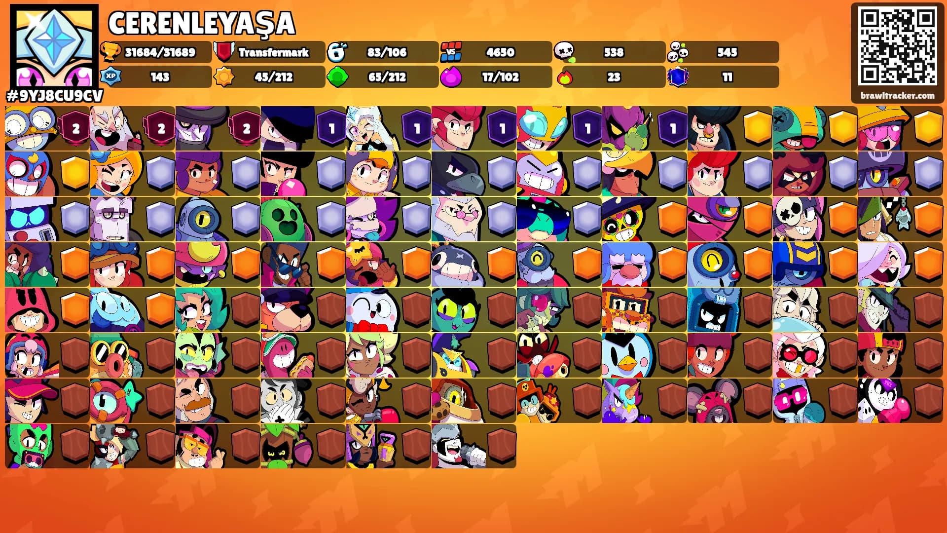 CERENLEYAŞA's Ranks