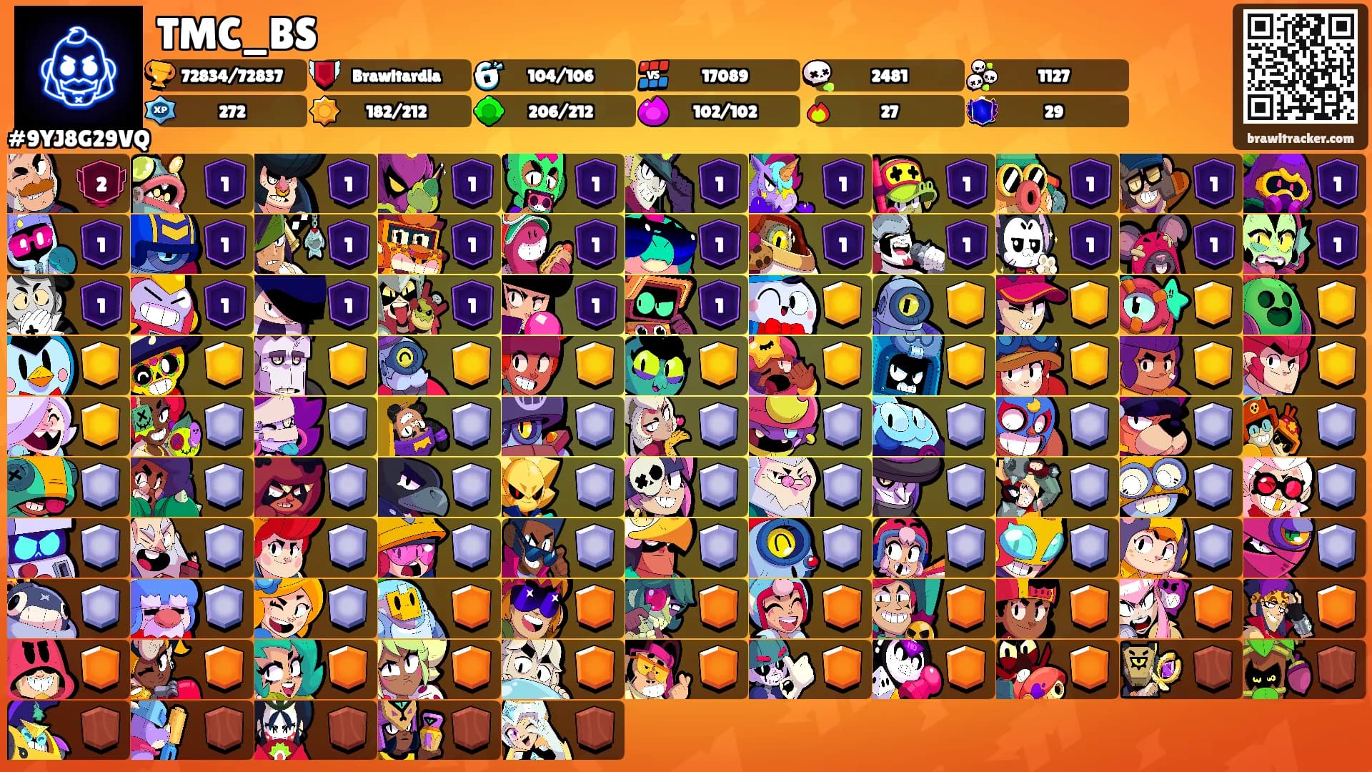 TMC_BS's Ranks