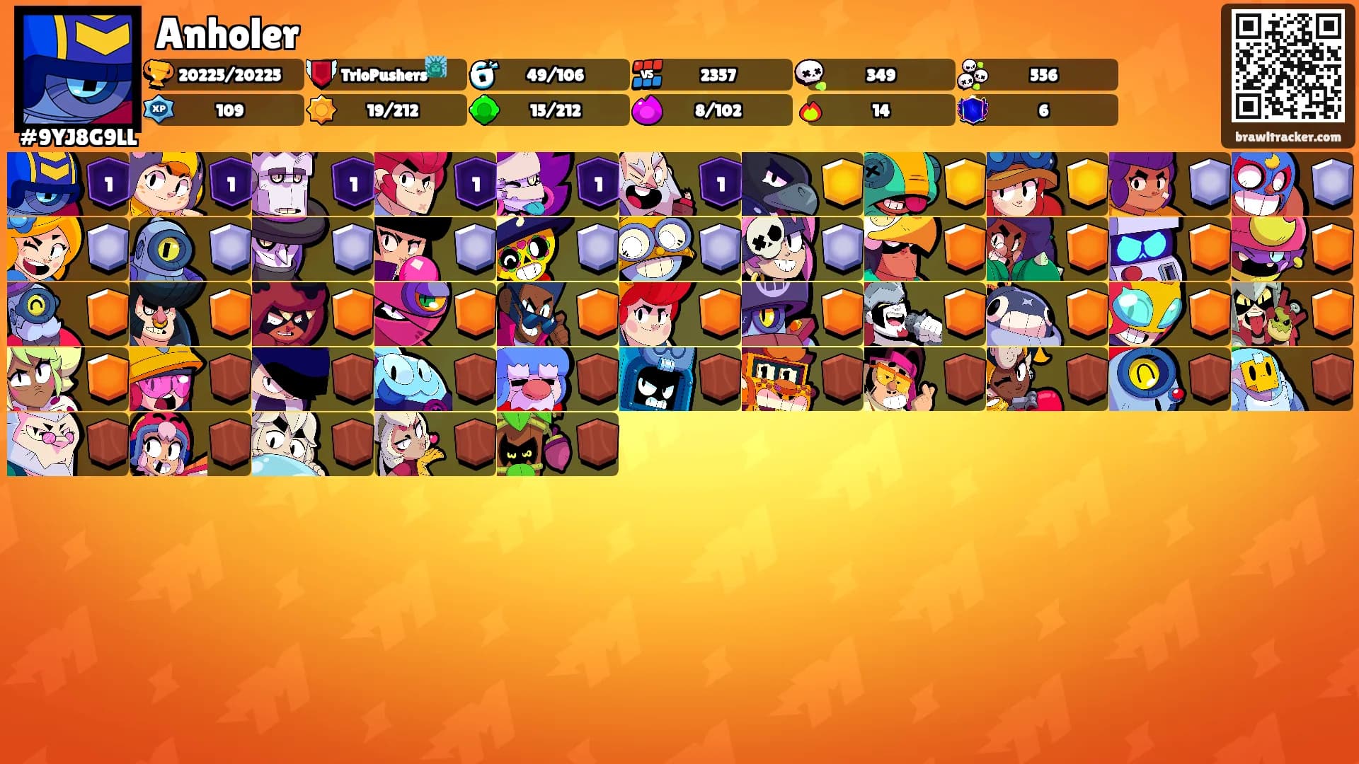 Anholer's Ranks