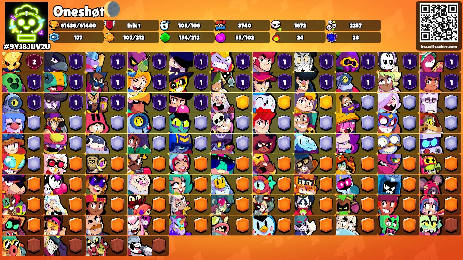 Oneshøt🌘's Ranks