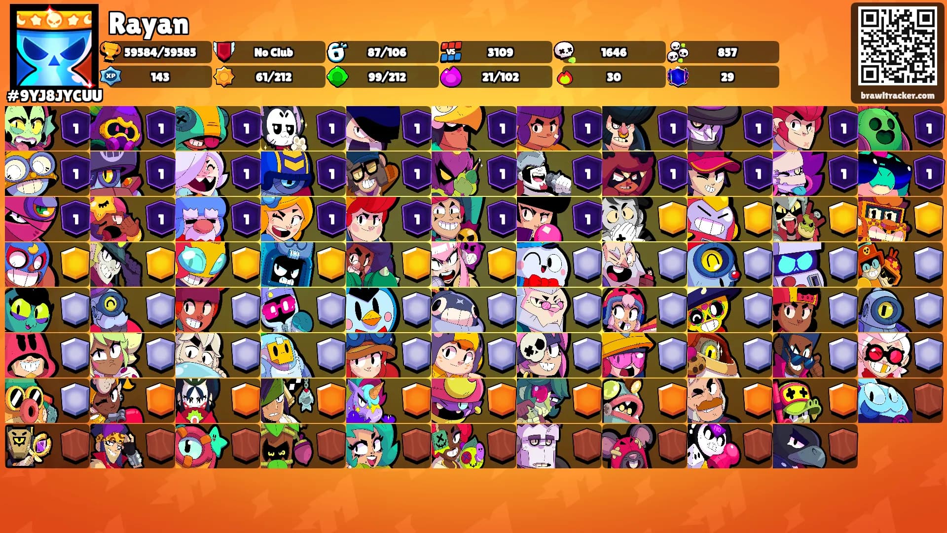 Rayan's Ranks