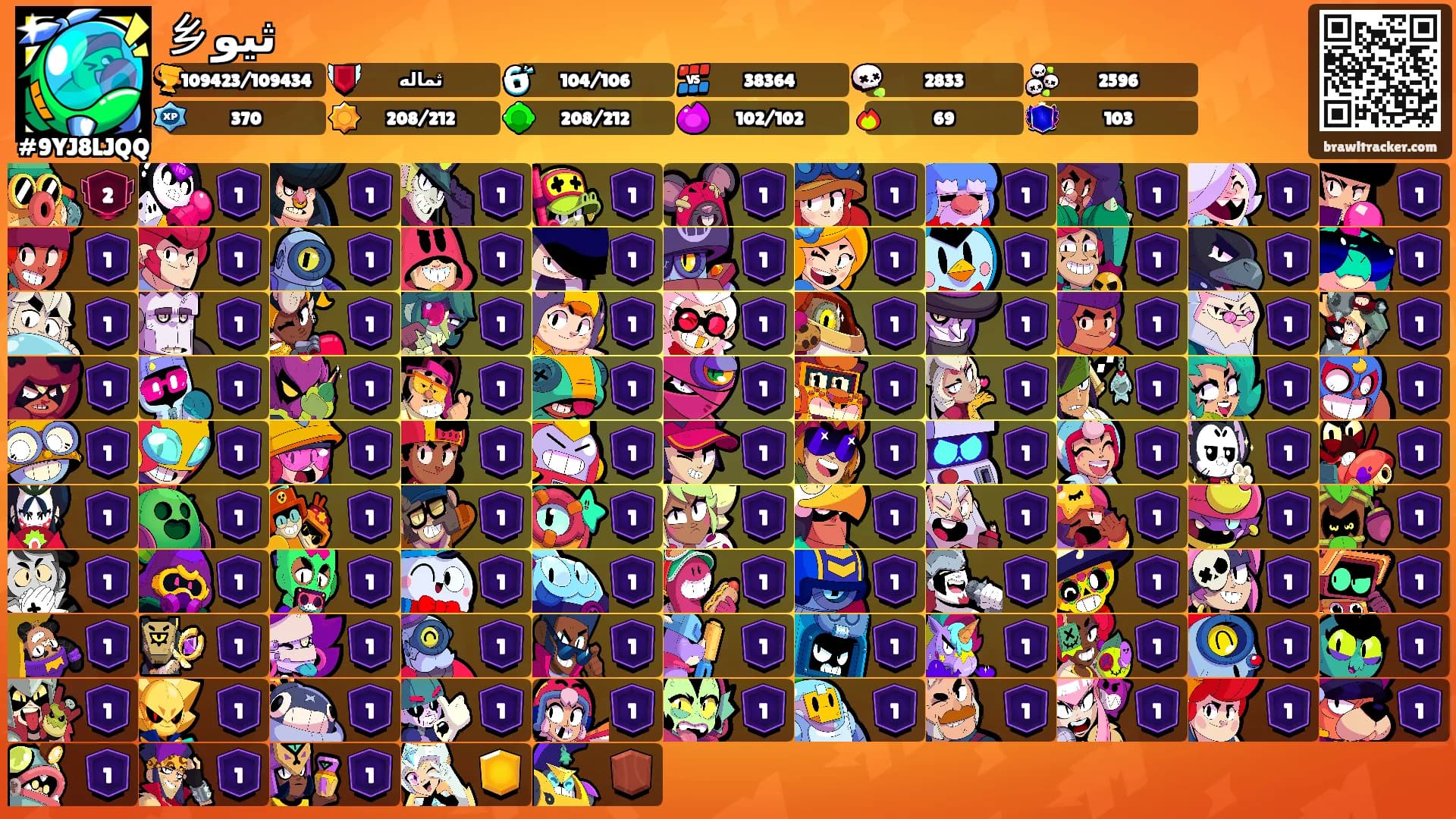 乡ثيو's Ranks