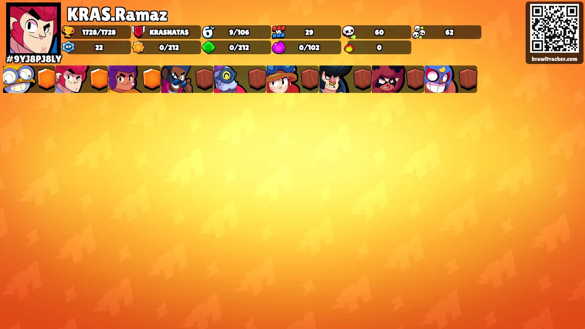 KRAS.Ramaz's Ranks
