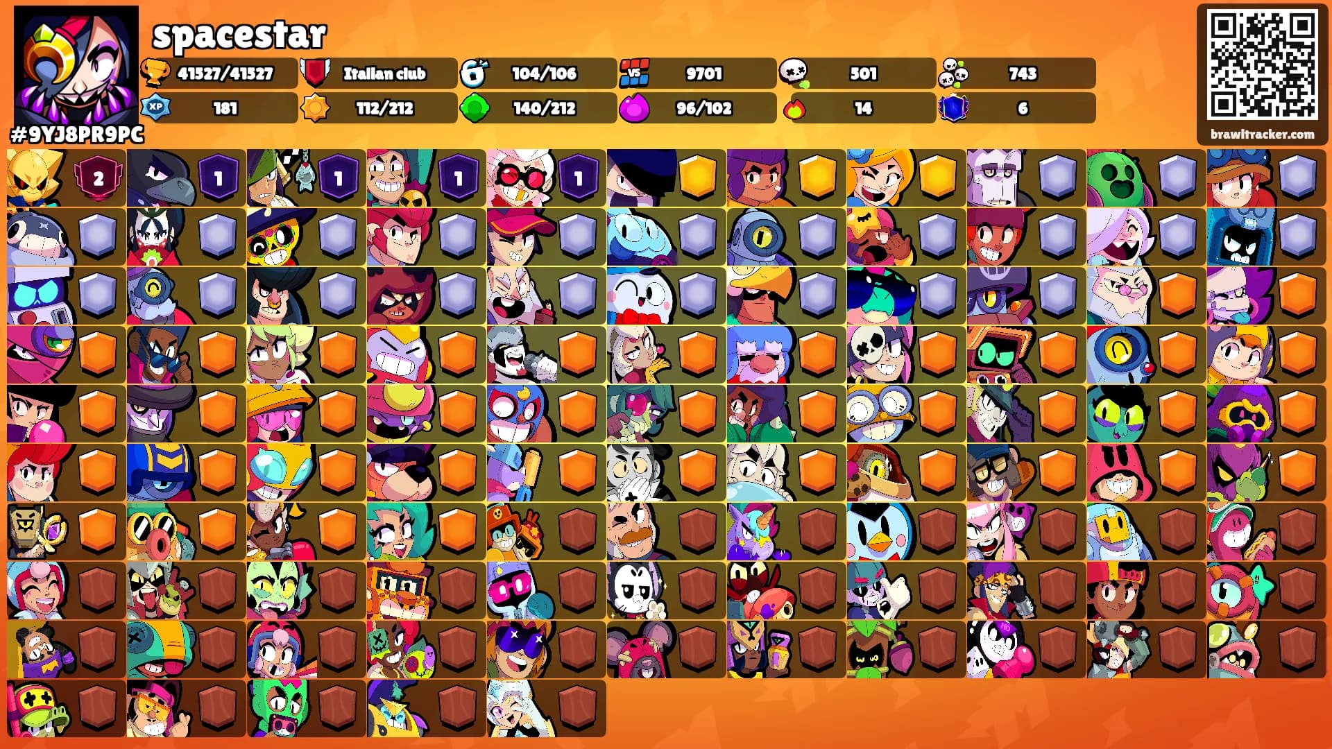 spacestar's Ranks