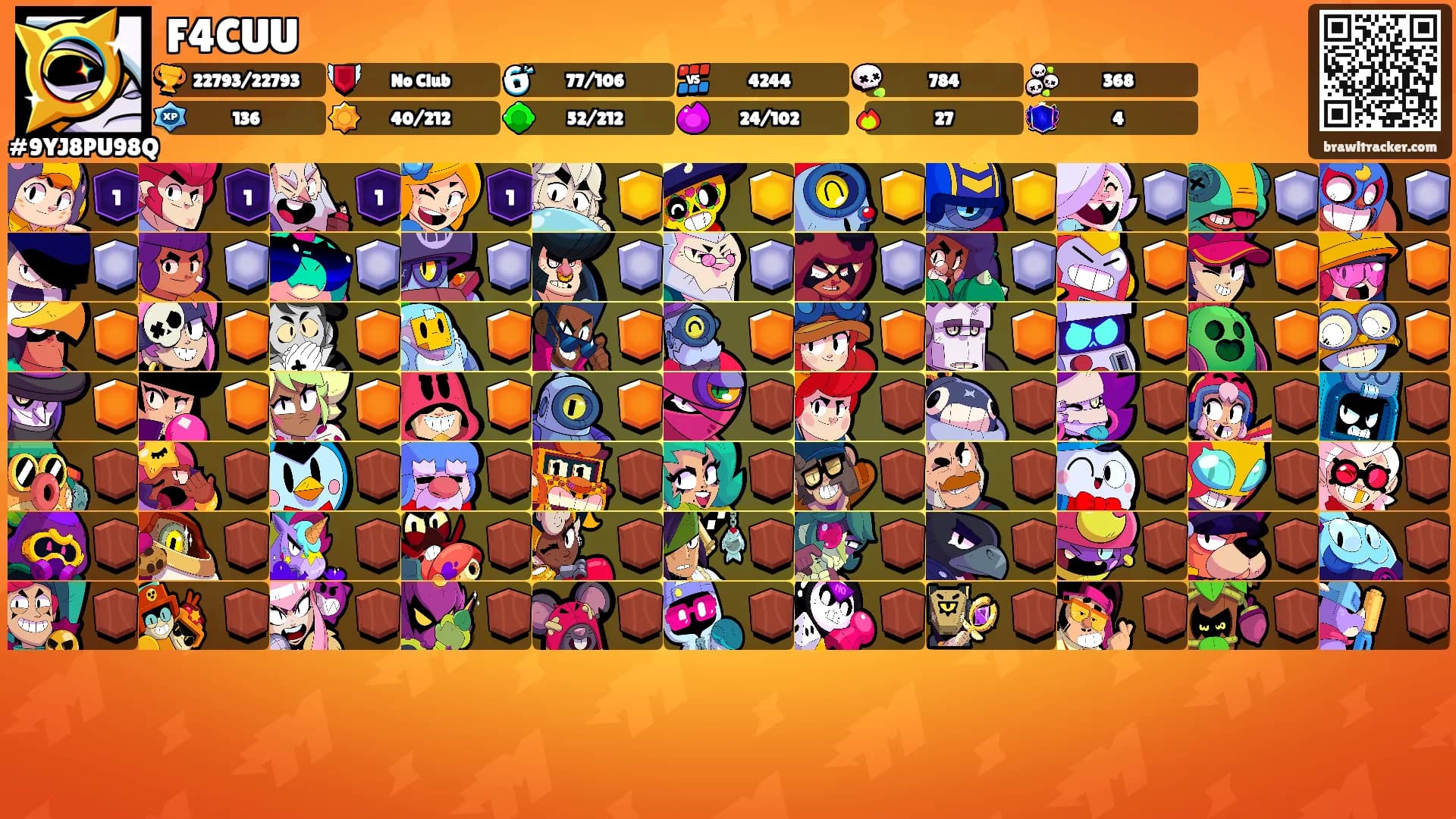 F4CUU's Ranks