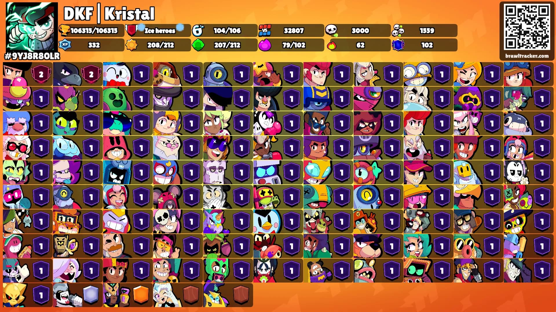 DKF|Kristal's Ranks