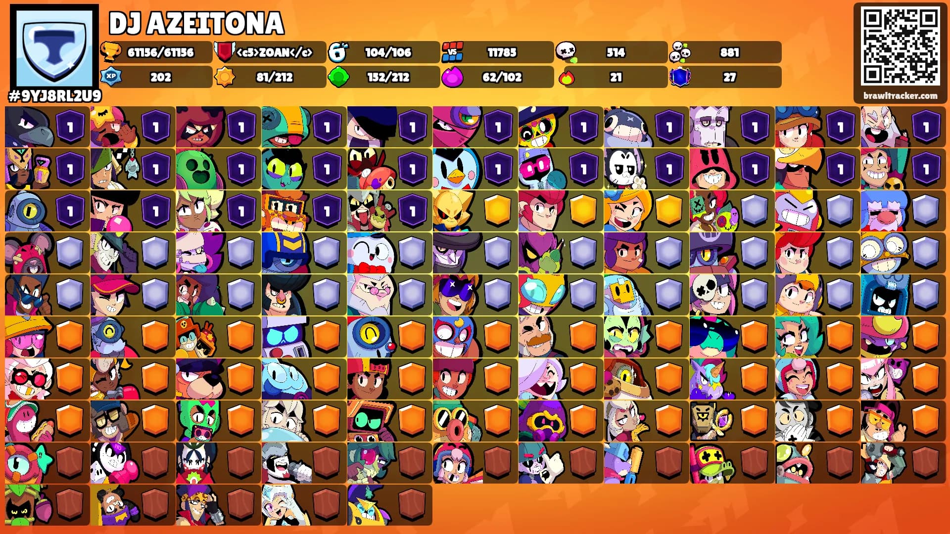 DJ AZEITONA's Ranks