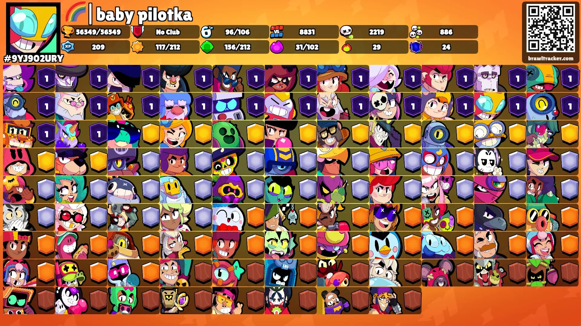 🌈|baby pilotka's Ranks
